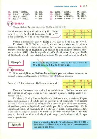 MAX IMO COMU N DIVISOR • 213
13. 19367 Y 33:¿77.
lf. 2U7:!U7 Y ..7~20::'.
17. 17615 Y 10866J.
18. 658rlO Y 92415.
15. ~!:i79 Y a:U5'.5.
16. 3;;211 y 1988Oa.
R. 107.
R.207.
R. JI!.
R. 121.
19 l OO'.!OOl Y 21361 34.
20 4008004 Y 4280276.
§ nORlMA
Todo dh·isor de dos mimerOli d i·ide a su m. l:. d.
Sea el número N que divide a A y B. Halle-
mos el lll. C d. dr A y R llam:mdo Q, Q' y Q"
a los cocientes, R y R' a los residuos: /'
A
"
Q
B
R '
R. 155t.1.
R. 915.
R. 11011-
R. 4004.
Q'
R
o
Vamos a denl(~trar que N divide a R', que es d m. c. d. de A y B.
En decto: Si N divide a A y B. di'jdendo y di'isor de la primen
di'isiún, dividir;! ..1 residuo U, porque hay un tt'Orema que dice que IOdo
número 'lile di'ide 111 dividendo y al diviwr de una división inexacta divi·
de al rc~idllO (246). En la segunda división de B emre R,N que divide
al dividendu y al di'iwr. di'idirá al residuo R', Que es el m. c. d. de A y B.
Ejemplo ) El m. (. d. de 80 't 60 ... 20. Tocios los dovisores OOII'IWMII de
Be 't 60 como 2, ... 5 't 10 dividerl o 20.
8 nOREMA
Si !le muhiplican o dh·iden dos númeTOli por un mismo número, su
m. c. d. queda multiplicado o dividido por el mismo número.
Q"
Sean A Y IJ 105 números. Hallemos su m. c. d.: --cArt-inH ---'¡¡R R'Q Q't~'---'Rc.-+---;R'"+-;0
Vamos a demostrar que si A y R se multiplican o dividen por un mis·
mo número !l, R', que e~ su m. c. d., también quedará multiplicado o di·
vidido por 11. •
En d ecw: Si A Y11 5C muhiplican o dividen por 11, el residuo R que·
dará mul tiplitado o divididu por 11, porque si el di·idefldo y el divisor
de una clh'isi'-'n inexacta se muhiplican o di"iden por un mismo número.
d residuo queda mllhlpli{'ado 1) dividido por dicho numeru (188). En la
segunda divislün, el dividendt.o n y d diviwr U eMán mllhiplicados o divi·
didos por ti, luegu el re~id u(l X' tambic:n quedará multiplicado o dividido
por n. I'ero R' es el m. c. d. de A y B: Im'go. queda demostrado lo q ue
I10S pruponlamos.
Ejemplo 1
B m. (. d. de 10 Y:M • 1. Si mulhplicomol al)( 3 = 240 y
2.. )( 3= n 't hoIlornc. .. m. (. ti. de 2«1 't 72 encontraretIIDI
que.2"o_8)(3.
 