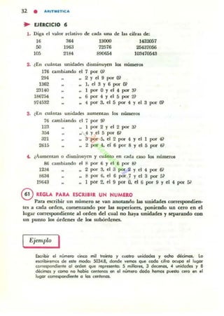 32 • AIIITMITleA
.. EJERCICIO 6
1. Diga d valor relativo de cada una de lu cifra:¡ de:
16
'"105
364
1963
284
13000
72576
890654
1430057
20437056
103470543
2. ~En cu:!.ntu unidades disminuyen lo. "umeros
176 cambiando el 7 por o;>
294 2yd9porO?
1362 1. el 3 Y 6 por o;>
2314{) 1 por O Y el 4 por 3?
186754 6 por 4 y el 5 por 2?
974532 4 por 3, el 5 por 4 Y el 3 por ()ji
S. ~En cu:!.ntas unidades aumentan los nUmerOS
76 cambiando el 7 por 9?
123 Ipor2yel2por3?
354 4yd5por61
321 3 por 5.eI2por4yellpor4?
2615 2 por 4. ef 6 por 8 y el 5 por Si'
~ ~Aumeman o dililDinuyen y cuánto en cada caso los números
86 cambiando el 8 por 6 y el 6 por 8?
1234 2por3.d3por2yd4por6?
8634 8 por 6. el 6 por 7 Y el 3 por 5?
19643 1 pOr 2. el 9 por O. el 6 por 9 Y el 4 por 5)
e REGLA PARA ESCR'.'R UN NUMERO
Pan. escribir un número se van anotando Iat unidades correspondien-
tes a cada orden, comenzando por las superiores, poniendo un «ro en el
lug-.u correspondiente al orden del cual no haya unidades J separando roo
un punto los órdenes de 101 subórocnes.
Ejemplo I
Escribir el nCtmero cinco mil lTeitlto y cuolTo unidodes y ocho décimos. lo
escribiremos de este modo: SOJ.4.8, donde vemos que codo cifro ocupo el lugar
O)I'respondiente 01 orden que represento: S millares, 3 decenos, .. unidades y 8
decimos y o:omo no habla centenal en el nUmero dado hemos puato c«o en el
lugo, correspondiente o los centencu..
 