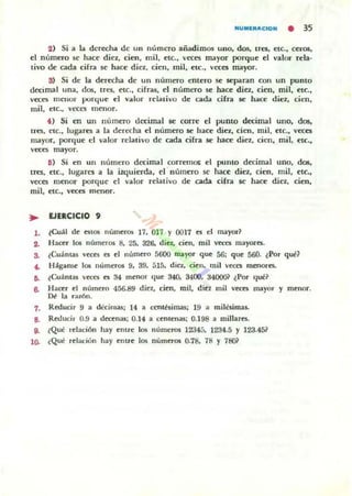IOIUIIIIIIAI::IO" • 35
~) Si a la derecha de un número añadimos uno, dos, ITa, etc., CC:f05,
el número ~ hace dil"l, cien, mil, etc., 'l'Ces mayor porque el valor rela·
tivo de cada cifn se hace diez, cien, mil, elc., veces mayor.
a) Si de la derecha d e un número entero se sc:paran con un punto
decimal una, dos, tres, etc., cifns, el número se hace diez, cien, mil, etc.,
veces mellor porque el valor relativo de cada cifl'll se hace diel., cien,
mil, etc., veces menor.
f ) Si en un numero decimal se corre el punto decimal uno, dOl!,
tres, ele., lugares a la dere<:ha el número se: hace diel., cien, mil, etc., veces
mayor, ponlue el valor relativo de cada cifra se hace diel., cien. mil, cte.,
veces mayor.
5) Sí en un número da:imal corremOi: el punto decimal uno, d05,
tres, Cle., lugares a la izquierda, el ' numero se hace diez, cien, mil, etc.,
veces menor porque el valor relativo de Old.a cirra se hace diez, cien,
mil, etc., leces menor.
.. EJERCICIO 9
l. ~Cuál de C5tO$ númer05 17. 017 Y 0017 es el mayod
~ . Hacer 10$ números ti, 25. 326. diez, cien, mil Vcce5 mayoro.
S. ¿Cu;!,ntas ·etts o el numero S600 mayor que 56; que 500. ¿Por quH
.. H;!,ganse 105 numer05 9. 39. 515. dia. cien. mil lcce5 menores.
5. ¿Cuántas vcces C5 34 menor que 340. 3400, 34000~ ¿Por qué}
6. Hacer el número 456.89 diez. cien. mil, tlia mil vetts mayor y menor.
~ la ralÓn.
7. Reducir 9 a décimas; 14 a centkinw: 19 a milkima..
B. Reducil 0.9 a dccenill; 0.14 a cemenill; 0.198 a millaru.
9. ¿Qué .elaciÓn hay entre los númerD$ 12345, 1234.5 Y 123.45}
10. ¿Que relacion hay entre 10$ números 0.78. 7t1 Y 7BW
 