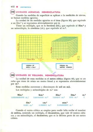 410 • "'''ITMIfTIe;...
8 UNIDADES AGRARIAS. NOMENCLATURA
Cuando w medidiu de; lupcrlicic se aplican a b medición de tit:fTlU,
se llaman medidas agrarias.
La unidad de las medidas agntrias CI el 4rca ([igura 39). que equivale
a un Dm.' y se representa abreviadamente por "-
Tiene un múltiplo. que CI la hcctáTea (hi.). que equivale al Hm.' y
un submúltiplo. la ttntiárea (d .), que equivale al m.l •
"•
I
to. .. '10_
,~"
....u.. -.,
9 UNIDADES DE VOLUMEN. HOMENCUTU....
La unidad de nllU medidas es el metro cúbico (figura 40), que es un
cubo que tiene de arista un metro lineal y se repr~ta abreviadamente
por m.l .
E.!w medidas aument.a.n y disminuyen de mil tu mil.
l..o5 mlHtiplos y submúltiplos de m.1 son:
M~' J<m.' ...... Dm.'
hJOOOOOOOOOm m~ 1Uuo _JO 11100 m.' ILWO< nI.1
JI"" m.'
dm.' an.' ~,
O.()OI 111 . 0.000001 111.' O.lIOl.OOOOOl m.'
m.'
I
Cuando el rnelTO cúbiro se emplea para medir leila recibe el nombre
de eIléno. teniendo un múltiplo, el decac:!ltúeo. que vale 10 metrO! cúbi·
00$, Y un submúltiplo. el decicstéreo, que ea; la dmma pane de un metro
cúbico.
 