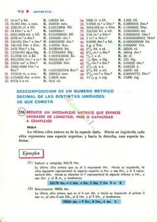 416 . A RITllllfTl CA
11. 18 m.1 a ha.
18. 1:15.003 Om. a mm.
19. 1230.05 d . a MI.
20. 14 Hm.' a m.1
21. 5OG3.0032 mI. a HI.
22. 1936 m.1 a dm.1
23. 156.000 Om.1 a dm.'
24 143.054j Om. a Km.
25. 1~32 Mm.' a h ~.
26. It'J56.QOO lig.a.Mg.
'rl. 15.0036 mI. a KI.
28. 98OJ5OO6 lim.' a m.1
29- 19336 cm' a Om.'
30. 19325.0586 Om.' a
Km.'
31 18..()()Já m. a mm.
32. 0.056432 dlTl. a mm.
33 0.832 ~ a d.
R. 0.0018 h:l.
R. 850030 mm.
R. 0.00123005 MI.
R. 14000Clm.'
R. 0.050630032 H l.
R. J936000 dm.'
R. 156003000 lim.'
R. 1.43056 Km.
R. 193roOOO h~.
R. 0.12350003 Mg.
R. 0.0000150036 KJ.
R. 98035.006 m.I
R. 0.019336 Om.
R. U.0193250586 K.m.'
R. 18(l()3.Ij mm.
R. 5.64,.12 mm.
R. R3.2 d .
34. 1832 d . a 01.
36 0.0506 m.' a Om.'
3&. 1864.003 m. a Mm.
'SI. 123.&.;6 KI. a mJ.
38 0.05 m.' a Hm.'
39 1 m.' a Mm.1
t(!. 0.0086 lim.' a h;l.
tl. 8 ~. a Tm.
42. 51
/ . h~. a d .
U 6'/. m.1 a dm.'
«. IJ, l. a d .
45. 1/. Qm. a Hg.
te. 'J, cm.' a dm.'
41. 51/. d. a ;l.
U. 51/, 01. a mI.
49. 7'J. Clll.'a Om.'
60. IJ'/.g. a mg.
DESCOMPOSICION DE UN NUMERO METRICO
DECIMAL DE LAS DISTINTAS UNIDADES
DE QUE CONSTA
R. 1.832 01.
R. 0.0000506 Oro.I
R. 0.1864003 Mm.
R. 123056000 mi.
R. O.OOOOOOOS Hm.I
R. 0.00000000001 Mm'
R. 0.0000000086 há.
R. 0.000008 Tm.
R. 52500 d .
R. 6666! dm.'
R. 60 el.
R. 125 Hg.
R. 0.00022 dm.'
R. 0.05125 ;l.
R. 55000 mi.
R. 0.00000775 Om.1
R. 11200 mg.
§ IlDUCIR UN INCOMPLEJO METRICO QUE OPUS(
UNIDADES DE LONGITUD, rESO O CAPACIDAD
A COMPLEJOS
01.....
La ultima tilra m~ra es de la especi~ dad.a. Hatia su izquierda cada
cirra reprcscnta una especie: 5UperiOl", y hacia la duc:cha, una espc:c:ie in·
ferior.
Ejemplos I
( 1 ) Redl.lcir o cOI"IIplejo 345.78 Hm.
lo ':'llimo cifro enlllRl que es el 5 exp'esoró Hm. Hado IU Izquierdo. la
cifro siguiente reptesenlará la especie superior O Hm. a seo Km., '1 el 3 repte-
wnloró Mm. Hocia loU derecho el 7 repteletltaró la especie inferior o Hm., (1
seo Cm. '1 el 8 m.• '1 lenc;Ir(!nlOl:
,.,. ....... 3 MIL ..... 5 .... 7 0.... • ftI. 1.
(1 1 Deacomponer 98006 d.n.
Lo ¡¡Itimo cifro enlef"o que es el 6 iar"I dm. '1 hocia loU izquierdo el primer O
son m.. el otro O son Cm., el 8 Hm. '1 el 9 Km., '1 tendremo.:
......='....ttL., ... 1.
 
