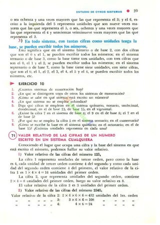 ESTUDIO DI OTflOS SISTlrlllAS • 39
o sea ochenta y una ,'«es mayores que las que repr~nta el 3: y el 6, es·
crito a la izquierda del 5 representa unidades que son nueve veces ma,
yores que las (Iue represema el J, o sea, ochenta y una veces mayores que
las que representa el 4 y setecientaS "eimillllcve ,'«es ma)'ores que las que
represcOla el 3,
3) F.n todo sistema, con ranta.s cirras como unidades tenga la
base. se pueden ~ribir todos los nUmeroso
I:.stu Significa que en el siuema binn io o de hase 2, con dos cifras
qlle son el ti } el 1, se puedcn escribi r tod"s los nlimeros: cn el sistema
tcrnal io o de wse 3, como la hase tiene tres unidades, con trcs cifras q uc
iOll el 0, el I } el 2, se puotden (:S(;ribir todus los m'lmeros: en el sistema
septenario o de base: 7, como la base tiene siete unidade~ , con siete cifras,
'llIe son el U, el 1, el 2, el 3, el 4. el f, Y el (i, se pueden escribir lodos los
nlimeros, ete.
.. EJERCICIO 10
l . ¡:t:u.onto!> MSlcnlas de Ilumo"don hay~
2. ¿En ljuc !oC disungucn UIIO¡ de OlrO$ lo¡ siste:mu de numer;¡ción~
3. ¿t:Omu >c .abe en ljut siucmil e$tol. CSCrilo un numcro1
4. ¿I:.u ljue Sililem¡¡ IIU se emplea ¡ul,¡indicc1
5- D.gil '-{ué ,ilr';)s se empleau en el si¡'¡C1"na quinario. nOlU.rio, und«imal.
duodeCimal. en el tle I,¡:<>c 13. de loase 15, en el vigC$imal.
6- i Existe la ,ilr¡¡ 7 en el ,isu:ma de ~ 6; el 9 en el de b.1.se 8; el 7 en el
de lJ;uc [,1
7, ¿Pu.. que nu sc emplea la cifra 5 en el sillellllll ternario: en el cuauerllari&
B. lCúmo se CM:ribc la UiISC en el sistema quinario; en el oclonario; en el de
~ 151 tCuanta. ullid¡¡da reprocma en cada uno}
GVALOI IELATIVO DE LAS CIFIAS DE UN NUMEIO
ESCIITO EN UN SISTEMA CUALQUIERA
Conocieudo el lugar que ocupa una cirra y la base del siStema en que
está C5(;rilO el n¡'¡mero, podemos hallar su valor relativo,
1) Valor rel.ui'o de las cifras del numero 123,
La cifra 1 rquescllla IInidade~ de tercer orden, pc:ro como la base:
es 4, cada unidad de tercer o rden contiene -l del segundo y como lada uni·
dad del segu ndo Otden w miene .¡ d el primero. el "alor relativo de la ci-
fra 1 t'!i 1 x 4 x .¡ = 16 unidades del primer orden.
La cifra 2. 'Iue represcnl:t unidades del segundo orden, contiene
2 X '¡ :: ti unidades del primer orden , luego ~ u ...alor relativo es 8,
El valor relativo de la cifra a es 3 unidades del primer orden,
2) Valor rdalivo de las cifras dd numero 2340"
Valor relalho de la cifra 2; 2 x 6 x Gx 6 = 432 unidades del ler, orden
3: 3x6x6=108
4: 4 x ti = 24
 