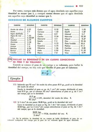 Oll'~Sto..o • 433
Por tanto, cu~rpos más dell$Ol que el agua dC$tilada son aquellos cuya
densidad es mayor que 1, y cuerpos menGiS densos que el agua d~sti lada
son aquellos cuya densidad es menor que 1.
DENSIDAD DE ALGUNOS CUERPOS
cun_ DlM5IDAD cunPOt DlM5IIMO CU"'PGI
Ace¡te de oliva 0 .?1 c.d,. ......... o." ""', ... ......
'"~ ......... 7.7 Cervezo ..... .. LOO Morfil .........
A,~ de51i1odo 1 Cobn ..... .... 8.' Mlwmol ........
Aguo de mor ... 1.03
""'<ha 0.2.4 Men:",io
... 0.00129'
....... . .................. [);omont~ 3.5 Níquel
Akohol 0.79
..... . .................
"""" 7.3 OroAluminio 2.58 ......... .................. ,,« o.n PIoto fundido
"'- ......... 2.3 ........... ...
kÚCOf ... ..... l.. Go.olino ...... 0.73 Plotino ........
""'''''' .., .... O." Glicemo ...... 1.26 Petr61eo .......
....., ......... 8.S Hielo .......... 0.92 Plomo .........
c...... ........ 0.93 ......, ......... 7.8 y~ ..........
8 HALLAR LA DENSIDAD (1) DE UN CUERPO CONOCIENDO
SU PESO Y SU VOLUMEN
IKMlIIMO
LOO
1.87
2.7
1l.5'iI
S."
1?36
10.6
21.5
0.0)
11 .35
0.99
Cuando se conoce el 1)C5() d~ un cu~rpo y su "oJumen, p<lra hallar la
densidad del cuerpo. no ha)' más (jue dh'idir el peso por el volumen:
l'
D ~ y
Ejemplco I
e l ) Sobi.-.do que 90 (rn5.· de oc:eite de olivo pelOll 81.? gl., tcuól m lo densidad
del ocei'e de olivo'
Siendo lo dentidod el pe$O en gs. de I (m..' del cuerpo, dividiendo el peso
10101 8J.? 8'., por el volumen ?el cm5.' obtendremos el peso en g. de 1 cm.'
del cuerpo, que e5 lo denUdad,
tll .? ga.
;:;::'--'':;,-O.?I, denUdad del aceite de olivo. R.
"-'(2 ) Si 3 dml.' d<!I 01'0 pesan S8.1lI Kg5.. tcuól es lo den5idod del Ofof
Como lo denÑdod es el pe$O en Kg. ele 1 dm.a del cuerpo, divOdiendo el peso
SB.1lI Kg5.• por los 3 drns..' del cuerpo obtendremos el peso en Kg. de I dm.'
del cuerpo. que ti lo demidod,
sa.08Kga.
3 drnt.' = 1?.36, deruidod del 01'0. R.
( ti ÚI l. prlaica. l. ckruidad de Un aM:rpO ... hatla dividim<lo el .-. de un
"olunom ru.IqlittJ. del ctKrp<> por el pao de: un W>lUIDft1 pi do: .gua datilada.
 