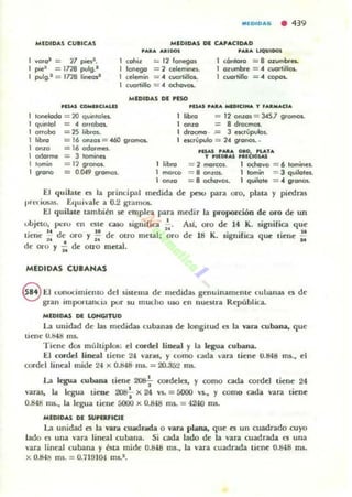 MEDIDAS CUIICAS
VOl'aI = 27 pies'.
p¡eI = 1728 pulg.'
pulg.* = 1728 I~·
PISA' COM"CIALU
tooelodo = '20 qUllllatel.
qullllol = .. o"ob<!¡.
orrobo = 25 libros.
MlDID...S • "139
M(DIDAS El( CAPACIDAD
P............IDOS
cohiz = 12 IDnegos
lonego = 2 celemines.
celem;" = .. CU(l(lil~.
(IIOrtillo =.. exhovos. ·
MIDtD.u DI PISO
P........ U(lUIDOS
cóoloto = 8 ozumbteo.
ozumbre = ~ (uorlillos.
cuorlitlo = .. copos..
pu.u P....... MlDtCl"", Y ' ........Cl...
libro = 12 oruo. = 3<15.7 gramos.
anJ.O = 8 drocmas.
drocmo · ;:::. 3 elCflipulo¡.
libro = 16 onza. = 460 g.olflOl.
onza = 16 oda'mH.
eterupulo = 2.. gronos. .
pu.u P........ 0110. "-ATA
odofme = J Iomin" T "IDLU P.lCIOSA$
lomin = 12 g<0fl0S. 1 libro = 2 mor«n. I ochavo = 6 lomine•.
grOfO = 0.049 9"_. I moreo = 8 onzot. 1 lomin = 3 quiloles.
I onza = 8 ochavo.. 1 quilole = ~ grOl'05.
El quilate es la princip.11 medida de peso para oro. plata y piedras
I'n., it:6."U. ECluh·alt' a 0.2 gramos.
El quilate umbien se t'11lplca para medir la proporción de oro de un
ubjcto. pCI"U en t'Ste c.a.so significa 1: . At!, oro de 14 K . signirica que
,iene :: d~ OTO Y ;; de otro mt'ul; oro de 18 K. signirica que tiene ;:
dt' OTU yu de otrO metal.
MEDIDAS CUBANAS
S El LOllocirnielllU del siSlellla de medidas genuinamcme cubanas t'S de
gran imporullua pur su mucho U50 en nut'ilTa Rt'pública.
MIDIDAS DI LONGITUD
La unidad de las medidas cubanas de longitud a la 'arA cubana, que
tiene U.1U8 ms.
Tiene dos múltiplos: el cordel lincltl Y la Icgua cubana.
El COI"dd lineal tielle 24 ...anu. y como cada vara tiene O.1M8 ms.• el
cordel lineal mide 24 x 0.!S48 rru. = 20.352 ros.
La Icgu.a cuboma tiene ~ COrdeles, y como cada cordel tielle 24
...aras, la legua tiene oos--¡. x 24 "'5. =::;()()() "'S., y como cada vara tiene
O.84t1 I1l~. , la ll'gUa lielle 5000 x 0.848 mI.. = .¡240 ffi5.
MIOIO.u DI SUPOfte11
La unidad o la varA ewtdr..d.a o vara plana, que o Ull cuadrado cuyo
lado t'S una vara lineal cubana. Si cada lado de la vara cuadrada es una
...ara lineal cubana y éu.a mide O.1H8 1115., la ....ara cuadrada tiene O.t:H.8 ms.
x O.MIl IN. = 0.719104 ms.t .
 