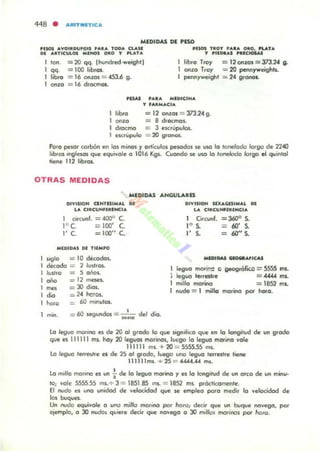 448 • AIIITIIUTICA
MlOIO.u Ol PESO
'UO$ AVOI.OUPOII ,A.A TOOA CLAn
0Ii A.TICU~OI M(jo.Ig$ _o , .......TA
,~.
oo·
libro
~.o
= 20 Qq. [hurldred-weighl)
= 100 librol.
= 16 onzos = 453.6 g.
= 16 drocmOl.
'UOS T.O' .A.... 0.0. .......TA
, '11""-11 ,.ICIfOI,AJ
libro T.oy
onzo Troy
pemyweighl
= 12 onzos = 373.24 fiI.
= 20 pennyweights.
= 24 granos.
PlU.J .AIA /II'OICINA
T 'A./IIACIA
= 12 onzos = 373.24 g.
= ed.oonen.
= J e",rúpulos.
= 20 g'onOl.
Poro pesa. co.b6n en los minos y orliculos pt'loOdos loe U$O lo lone/odo /or90 de 12040
libros 'nglnos que equivo'e o 1016 K{p. Cuondo se uso lo lonoelodo Iorgo el quintol
tiene 112 libros.
OTRAS MEDIDAS
MIOIOM ANGUU.U
OlVI$lO,", a'""U'MA~ Ol
~A C'.ClNHUMeIA
OIVIIIO,", $lJIAc;.UIMA~ 0Ii
LA CI.CU...,fUI'fCIA
elleunf. = 400" C.
1° C. = lOO' C.
l' C. = 100" C.
MlOIOAI 01 TI""PO
I loglo
1 décodo
I IUII.O
I ""
,-I dio
""lO
= 10 décodos.
= :2 lustros..
= S oiios.
= 12 meses.
= :K) dios.
= 24 hc!os.
= 6IJ mlOutOl.
=361)0 S.
tIJ',
= 61J" S.
1 ~IIO mor~ G ~DrlW;: 5555 mI.
; leliluo 'errelt.e =.u..u mI.
millo menino =1852 mi.
nudo = 1 millo ma.ino por hOla.
mio. •= 6IJ segundos = ~ del dio.
lo I~ rngrn'lO es de 20 01 grado lo que &ign,lico que en lo lQn9Ítud de un grado
que el IIIIJJ ms.. hoy 20 leguos morlno$, luego lo legua marino vale
111111 mI. + 2O = 5SS5.5S mI.
lo/eguo lerreoslf. es de 25 01 grado, luego uno leguo ter.est'e tiene
1111111TII. + 25 = ««.« ITII.
lo m.lI<'l m<'lnno es un +de lo leguo marino y es lo longitud de un orco de un minu-
to; vale 5555.55 ml.+ J = 1851 .85 1m. = 852 mi. puXticomente.
El nudo es uno unidad de velocidad que loe empleo p<'lro medir lo velocidad de
los buques.
Un rwJdo equivale o IH'O millo merIno ptM ho,o, decir que un buque noVI!gD. por
ejemplo, o JO nudo. q..iere decir que llO'iego o JO millo, fTIO<inos por hora.
 