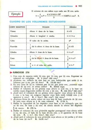 Vcx.UM(NlS Dl CUUIIHlII G(DMlTIIIIICOfii • 465
Ejemplo I
El volumen de uno esfe,o «0)'0 .odjg seg 30 cms. MIO'ÍII:
4 .. X 3.1416 x JOI
v= -'II"r' = = 113097.6 cm...'. R.
3 3
CUADRO DE LOS VOLUMENES ESTUDIADOS
CUUf'O _,"-ICO .....~ -......
Prismcl Ahuro x Ófeo de o bcne. hx '
Ortoedro Alturo x longitud x oncho. hxlxo
e.... El cvbo de lo orillo_ o'
P¡'omid.
I
'3 de lo olMo x Ófeo de lo base.
I
- h x 8
3
Cilindro Alhno X 6reo de lo bese. hx ... ,s
I I
Cono '3 de lo olturo x ó.eo de lo boJe.. _ h X'll" (1
3
4 4
EsICfO - .X el eubo del .OC!jg. - 'II"x,s
3 3
.. EJllCICIO 276
1. Una caja de l.af"ltos mide 35 cms.. ~r 18 cmJ. por 15 cnu. Expreau IU
volumen en cOfTlplejo. R. 9 dllll. 450 cms.'
2. (Cuántos mI. cúbicos de aire hay en una habitación que mide 8 " .
cubanu poi' 4 I'IU. por 50 dlll.1 R.. 13!i_68 nu.1
3. En u ~ nale de 12 v¡. cu~n;u por 10 nu. por 25(X) cm,., (cuanw cajas
cilbic3$ de 50 cm... Je an", caben1 IL 20352 cajas..
t. Hallar el voJumen de: un p!'"Uma cuya altura e$ 1.5(1 ms. y la base un
rombo cuyas diagonales miden 70 ons. y 50 cms. R. 262 dnu,1 500 CIllI.·
Ii. (Cuál 5Cri el vol"ume-n de un pl'"lSlrul t'C'Cto rc-gular ClIp altura es 3 dm..
5 (111$. Y la ba5C un cx4g0no regular cuyo lado mide 6.!Y¿82 cms. y el
apotema 6 011$.1 IL 4 dnu.' , 364 COI$.', 766 mnu..1
6. (CuámOli litros de aoote cabal en una lata de base cuadrada de 30 (1US.
de- lado cuya altura el t de vara cubana1 R. 57.24 15.
7. Hallar la capacidad de un de-pólito cuya base C5 un t ri~ngulo que tie-
ne 60 cms. de base y 50 CIllL de altma siendo la altura dcl depósito
Tde men o. R.. 270 h.
8. Hallar el volumc-n de una pirámide rq:ular pcnt3gonal cuya altura mide
3 llU. 20 cms., e-I lado de la base 87.185 cms. Y el apoterna de la w.sc
60 CfTI$. • R. 1 m.-, 394 dms,I , 960 cms.•
9. ¿Cuál ~nl eJ 'olumen dr: una pirámide cuya altur3 rs 10 yardas y el árca
de la base 18 ms..11 R.. 54.84 ms,1
 