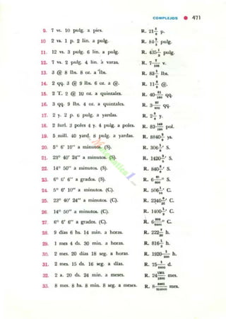 9. 7 '1/1.. 10 put¡o a pn.
l O 2 ...1. 1 p. 2 lin. a pulg.
11. 12 1$. 3 pulg. S lin. lo pulg.
l2. 1 ...... 2 pulg. 4 lino ~ v.tl'lu.
13. a @ 8 lbs.. 8 01. a il».
lt. 2qq. a@9 1bs..S oz. a@.
111. 2 T . 2 @ 10 oz.. a quinu.la.
16. 3 qq. 9 lbs. 4 oz.. a qUllltalC$.
17. 2 y. 2 p. ti pulg. a yudu.
18. 2 Iur!. a poles 4 y. .. pulg. a poIC$.
19. lí ruill. 40 yard. S pulg. a yardu.
20. líO S' JO" a minulQll. (S).
21. 2:)0 40' 24" a minulOL (S).
22. 1-&° 50" a minutos. (S).
23. 6° (j' S" lo g~cb. (S).
24 5° 6' l O" a minulOl- (q.
2$. 23" 40' 24" a minul(». (q.
26 14° 50" a minul()l.. (q.
28. 9 dial 6 hs. 14 min. a hOf'ill.
29. 1 ma 4 ds. 30 min. a horaI.
so.. 2 mes. 20 dw 18 aeg. a honu.
:U. 2 ma. J5 ds. 16 ..g. a dias.
32. 2 a. 20 ds. 24 mino a maa.
33. 8 mcs. 8 hs. 8 millo B Jeg. lo n~
COllnLI(JS • 411
•R. 21, p.
R.. B-If pulg.
. .R. 435-i" pulg.
R. 7-'- v.
••
R. sa+ lbs.
R.. 11: @.
..R. 40-¡'; qq.
n
R.3_qq.
•R.. 2, y.
R. ~ poi.
••,1l. 884O-i" ya.
R.~' S.
•
R. 1400.!.' S.
•
R ~. S.
· .II ~o S.
· -R.. ~'C..R. 234~' e
.-R t4~' e· .R..S- ° c.
-R.. 2221. 11.
•
IL BI&¡ h.
R..I~11.
R. 75':' d.
R. 24~ mes.
.-R. g...!!!!.. mes.
--
 