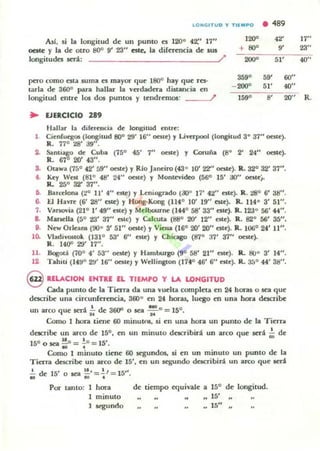 ~Q N G.T I,I O y TlIfMPQ . 489
AlI, si la longitud de un punto es 120° 42:' 17"
oeste y la de otro 80" 9' 23" C$le, la direrencia de JUS
longitudes $Cfá: /'
peTO como csta suma es mayor 'lu~ lSOO hay que res·
tarla dc 360" para hallar la VC1'"dadC1'"a distancia en
longitud entre los dOll puntOS y tendremos: l'
~ EJERCICIO 289
Hallar b. difcrcncia dc longitud cntrc:
120"
+ 80"
200"
359"
- 200"
159·
""9'
..'
59' 60"
51' .o"
" 20"
1 Cicnruf:g05 (longitud 80" 29' U¡" oestc) y Livupool (longitud 3° 37" Of:Stc).
R. 77° 28' :.19".
2. Santiago de Cuba (7So 4S' 7" Of:Stc) y Cornlla (8° 2" 24" oestc).
R. 67° 20' 43".
s.. Otawa (7S0 42' S9" MHc) y Rlo Janeiro (430 10' 22" OC$lc). R. 32° 32' 37".
4. Key WCSl (81° 48' 24" Of:Stc) y Montevideo (S6<' IS' 30" Of:$lcj.
IL 2:)0 32' 37".
6. Barcelona (:lo 11' 4" f:Slf:) Y Lcningrado (30° J7' 4X' estc). R. :t80 6' 38".
6. El Havre (6' 28" ate) y Hong-Kong (114° 10' 19" Ole). R. 114" 3' SI".
7. VlInovia (21° l' 49" CSle) y Melboumc (14,,0 58' 33" HtC). R. 12;1° 54j' 44".
a. Martcllill (SO 23' 37" este) y Calcula (88° 20' 12" C:$le). R. 82° 54j' as".
9. New Orlcam (000 3' SI" OOlC) y Vlella (16° 20' ro" HlC). R. 11)6° 24' 11".
lO. VladiV<»lok (131° ~' 6" este) y Chiago (87° 37' 37" cclte).
R. 1400 29' 17".
H . Bogot;i (70° 4' S3" oeste) y Hamburgo (9° 58' 21" esIC). IL 80" 3' 14".
12 Tahili (14!.!0 2!.!' 16" Of:$teJ y WclJington (1740 46' 6" cue). R. 3.')° 44' 38".
@ REUCION ENTRE EL TIEMPO Y LA LONGITUD
Cada punto dc la Titttill da una vueha compleu. cn 24 hor.u o ~ que
descri~ una ciKun(erencia, 360° m 24 hons, luego en una hor... descri~
un arco que sed.;' de 360" o sea ':0= ISO.
Como 1 hora time 60 minutns, Ji cn una hora un punto de la Tierr,¡
describe un arco de ISO, en un minuto describid un arco que sed .!. de
a , •
lsoosea..,O=-;O= lS'.
Como 1 minuto ti~m: 60 segundos. si en un minuto un punto de la
TiClTa describe Ufl arco dc lS', efl Ufl acgundo detcribicl un arco 'luc sed.
~ de IS' o sea ~'=!.! = lS".
• • •
Por lanto: t hora d~ ticmpo tt¡uiV<llc a
"
ISO de longitud.
15'
"minuto
1 segundo .. IS" ..
17"
23"
40"
R.
 