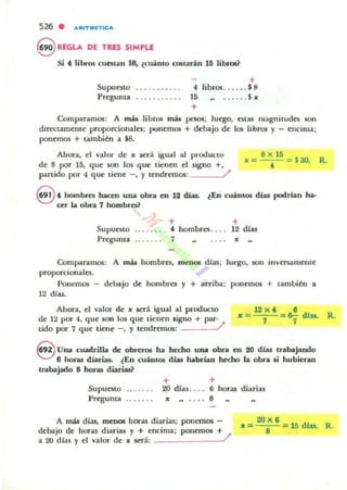 526 . A'"TMETICA
8 REGLA DE TUS SIMPLf
Si t libros cuestan $8, ¿cuánlo C05lario Ir; libros?
+
SUpueslo
Pr~llta
4 libros... .. .$R
15 . .. ... $x
+
Comparamos: A mil; libros mil; pelOS: lurgo, (Stas llIagnitud(5 son
dircclamtlJle proporciollal(5: ponemos + debajo de los libros y - encima:
ponemos + tambitn a $8.
Allon, el valOt" de: x ¡eri igual al pnxluctu
de 8 p<»" 15, que son los que Lienen el signo +,
partido por 4 que tiene - . y tendrnnos: /'
8x 15
x :: f ::$30. R.
§ t hombres hacen una obra en 12 dias. tEn cuánlOl días podrlao ha-
ttr la obra 7 hombres?
+ +
SupuestO
Prrguma
• hombres.. . . 12 dlas
7 x
Comparamos: A mil; hombres, meno. dlu; luego, son illvenamellte
proporcionales.
Ponemos - debajo de hombres y + arriba; ponemos + tambitn a
12 dlas.
Ahora, el 'a10(" de x tera igual al producto
de J2 por 4, que I0I"l 105 que tienen .igno + par.
tido por 7 que lielle - , y tendrnnos: /'
12 x . 8
x = 7 ~cUu. R.
8 Una cuadrilla de obreros ha hecho una obn en 20 dIas trabajando
8 hOral diarias. ¿En cuinlOS días lu.brian h«ho la obra .i hubieran
tnbajada 8 honu diariu?
+ +
SUpU(5LO
Prrgunta
20 dlas.
x
6 horas diariu
8
A más día.s. meDOl hO("as diarias; ponemos -
debajo de horas diaria¡ y + encima; ponemos +
a 20 dlas y el valor de x será: /'
20x 8
x = 8 = 15 dlas. R.
 