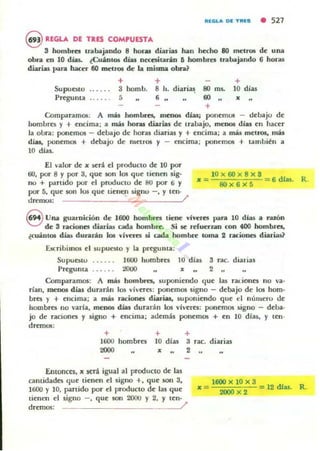S REGLA DE TRES COMPUESTA
S hombrft lr.lbiljando 8 horu diarias han hecho 80 mClr05 de una
obra en 10 días. ¿Cuántos dias necesitarin !I hombru trabajando 6 horas
diaTioas 1.oar.I hacCT 60 metros de la misma obn?
+ + +
SupuestO
Pregunta
3110mb. 8 h. diari~ 8() mi. 10 días
, .. 6 .. 60
+
CompaUffiOS: A ma, hombres. menos días; ponemos - dcbil.jo de
hombres y + encima; a más horas diarias de lraw.jo. menos días en hacer
la aLra: ponemos - debajo de hOTaS diarias y + encima; a más met«», mas
dial, ponemos + debajo de IUCtros y - encima; ponemos + l:nllbiéll a
la días.
x = lOx60x8x 8 = 6 dlas.
8Ox6><5
El valor de x ~ri el producto de la por
00, por 8 y por 3. que son los que tienen sig-
Ilo,) + partido por el producto de 80 por 6 y
por 5. que son 105 que tienen signo - , y len-
dremw: . /
8 Una guarnición de 1600 hombres tiene víverel para 10 dias a razón
de S raciones diarias 0Ida bomb ~. Si le rduen.an con .wo hombrct,
¿cuintol dJa.s durarán 101 """efeS Ji cada hombre loma 2 TaCWDCS diarias?
Escribimos el supuoto y la pr~lIla:
Supuesto ...... 1600 hombres Hl días 3 rae. diarias
P~gunta ...... 2000 " 2
" ..
Comparamos: A mu hombra, 5uponitndo qu~ las raLiones no va-
rían, meDOo1 días durarán los ...lvttH: pon~mOl ligno - d~b:.tjo de 105 hom-
bra )' + ~ncima; a más raciones diarw, suponiendo que d número de
hombres no varia, menos días durad n los víveres: pOIl~m05 signo - deba-
jo de raciones y signo + ~ncima; además pln~m05 + ~n 10 dlas, y tttl-
dremos:
+
1600 hombres
2000
+
10 dlas
•
+
3 rac. diarias
2
R.
.Entonces, " será igual al producto d~ las
cantidades <¡u~ ti~nen el signo +. qu~ 50fl 3,
1600 )' 10, panido por el prodUClO d~ las qu~
ti~nCfl el s.igno - , qu~ lOIl 2000 Y 2, Y t~lI'
:11: = 1600 X 10x 3 = 12 tU.as. R
2000 X 2
dr~mos: l'
 