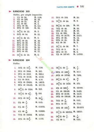 T",,,.TO .-0111 CIUTO
• 535
• EJERCICIO 'O,
Hallar, por simple insp«ci6n;
l. I ~ de 34. R. 0.34. l7. 25'}(, de 104. R.. 26.
~ 2% de 500. R. lO.
1S-;% de M· R. 9.S. 4% de 15. R. S. lB.
<. 5% de 60. R. ~
33+% de 108.,. 10% de 98- R. 9.8- lO. R. 36.
S. 00% de 155. R. 31. 20. 15% de 48. R.. 36.
7. lt7% de 12- R. ~ :u. 50% de 56. ~ 28.
B. 25% de 84 R. 21. ... 5% de 200. R.. l O.
... 10% de 56.15. R.. 5.615.
l . 33'¡-% de 15. R. s. 24. 40% de 35. R.. 14.
10. 40% de 25. 1L 10. ...80% de 45. R. ,~
11. 60% de 40. R. 24. ... 4% de: 00- R. 2•
n 80% de 30. R. 24. • R. 1.13. 75% de 16- R. n 27- 12¡-% de 56.
1~ 50% de 4.2- R.21. 28- 15% de 8. R.6.
1~ 00% de 85. R. 17. ... 60% de 10. a. 6.
1" 12';-% de 16. R. 2- 30. 1% de 187.43. R. 1.8143.
• EJERCICIO '04
Hallar;
l. 10')(, de 1s.¡... R. 1.54.. 1S. ~% de 1.., ,. R. -'-o·
.. 25% de 100í . R. 261. 17, 20% de l OS-;. 1L 21.1.
1 20~ de 1612- R. 322.4
lB. 40% de 18745. R.. 1498.
~ 15')(, de 18.16. R.. 13.62-
~ 5~ de 95.6- R.. 4..18. lO. 33..!..'" de S.!.. R.. ~, ,. o·
.. 60% de 234s.s. R.. 14078-
Isf% de 1650. R. 275.
7. 80% de 134.65. R.. 107.12. 20.
1&-i-% de 1914. R. S19. '1. 4% de 300f. R. 12.008.
B.
... 5% de 108.50. R.. 5.425.
•• ~~ de 4..!.. R. 0.6. ... 25% de 56.84.. a. )4.21., ,. •
10. 50% de ~
, ... 50'] de lM.88. R . S.f.44.
o· R.. 2&fr.
15% de f~' R. O.ol.
2% de ~
...11. R. 0.01.,. ... 80% de 91. R.. 77.6.
12- 5% de .!.. R. 0.0375-
". 10% de l OS--;. R. !().á375
•
11 4% de .!..
M
R. O.ooos. os. I2: % de 105704. R.. 13213-
l~ 75% de 14324.. R.. 10743.
l~% de 1.. R.. ..!.....10% de 1s.¡.. R. 1.575.
' ,. N
10. SO. 1% de l . R. 0.01.
 