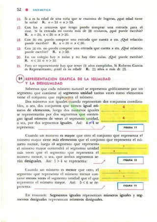 52 • ARITMfTlCA
16. Si a ($ la edad de una niña que ~ eXllmina de Ingreso. ~qut edad tiene
la lIi1ia? R. D:= la o a > 13.
17, Con 101; " ttntavos que tengo puedo oomprar una entrada para el
c:me. ~i la entrada no c;ucsta llIás de 20 C:Cllta'OSo lque put:de eKrihir?
R. ¡c:::::21). x <2U o ,, >~O.
18. Con 3U C:l5. puedo c:omprat una entrada que c:uata " c:u, tQuc! ~lad6n
puroe eKriblr? R. x =:m o ,,< :ID.
19. Con JO C:l5. no puedo rolllprar una entrada que c:uesta }C a s. (Que relad6n
pu~-de escrIbir? R. x > 50.
20. En 1111 w legio hay n aulas y no hay diel aulas. tQué puede oaibir?
R. n< IUon>lO.
21. Para toCr rf'preo;cntante hay qUf' tener 21 años c:umplidos. Si Roberto Garda
es Representante. tc:uál es su edad? R. 21 años o llIas de 21.
§ REPlESENTACIOH GRAFICA DE LA IGUALDAD
Y LA DESIGUALDAD
Sabemos que cada número natural iIot' representa gráficamente por un
segmenlO que Contiene al segmento unidad tanw veces como elementos
tiene el conjunto fJllt' representa el número.
Dos números son iguales cuando representan dos conjuntos coordina-
bies, o sea. dos conjUntos que liem'n igual Jlú' ..
mero de elemelllos. luego dos nú meros iguales
se representarán por dos ~mentos q ue conten·
gan igual número de V«el al segmento u nidad. 4
o sea, por dos segmellloS iguales. Asi: 4 .= 4 se
representa:
--------------------/ JlGU.... If
Cuando un numero es mayor que OlrO el conjuntO que represt'ma el
nllmero mayor tiene más elementos que el conjunto que rep~sema el nú'
Illero mellor, luego d ~mento que represenla
el número mayor t.'Ontendrá al segmento unidad
más vet:t'S que el segmClltu que representa el
n umero mcnor, o sea, que ambos segmenlOS se-
ráll d8iguales_ Asi: 7> 4 se representa: --./'
Cuando un número es menor que Olro, el
segmcnto llIe rcplc5t:lIla el número ml'ltor t.'On-
tlelle meno:; veco al segmemo unidad que el que
npresenta el numero mayor. Asi: 5 < 6 se re-
presenta: /
•
flGU... 11
fIGU.... 19
En resumen: Segmem05 iguales repreKfltan númuos iguales y seg-
mentos desi~..uales representan números desigual('$.
 