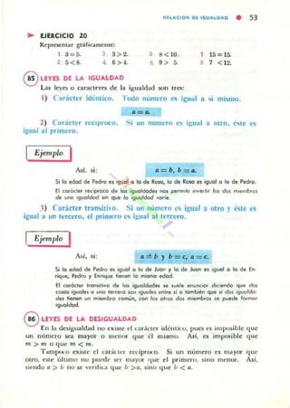 .. LlERCICIO 20
Representar gnificamrnlc:
1 3=5. 3 3>2.
2: 5<8. 4 6>4.
RIU....CIO,. !)f IGU"'LO... !) • 53
S 8 < 10 .
() 9> 5.
1 15 = 15-
8 7 < 12.
@LEYES DE LA IGUALDAD
l...as leyes o caraclt'res de la igualcbd son tres:
1) Caracter idéntko. Todo numero es igual a '!oí mismo.
a=a.
2) Canicler reclllroco. Si un numero es igual a otro. k te es
igual al primero.
Ejemplo I
AsI. si: a=b. b=c.
Si lo edad de Pedro es igool Q IQ de Rosa, kl de ROKl es igualo lo de Pedro.
El carOcter reciproco de las iguoldade, nos permllo ;nwed" 101 do. m,,~mbtol
de una 'gualdad ,m que lo 'gualdod vatie.
J) CaráCler tr:msilho. Si un número e..; igual a otro ~ éste es
igual a un tercero. el primero es igual al tercero.
Ejemplo I
Así, SI: a=b)' b=c. a=c.
Si la edad de Pedro es igool a lo de Juan '1 la de Juan es iguol o lo de En.
rique, Pedro y Enrique lietll!fl lo m,.ma edad.
El ca,ócl... tranli,iva d. 101 iguolOad........el••nulKiot diciendo que dos
COIOI ;gllOlel a una '""cero $Oo' 'gool"'l enlle ,i o lamblen que Ji dOI 'Qvoldo·
del ,ienen un miembro cOl'lWn, can 101 o'rOI dOI miembrol le puede IOfrnQr
igualdad.
@LEYES DE LA DESIGUALDAD
En la dcsigualdad 110 existe el l:arácter identko. pues es impo$ible que
un numc~o sea mayor o menur que el mismu. Asi, es imposible que
m > m o qUe m < m.
Tamptx.o existe el cará<:tn reciproco. Si un número es mayor 'lUlO
OtrO, este ultimo nu puede ser mayor ' Iue el primero. sino meuor. Así.
~i.·ndo a > ú no se veril ir...a (IU~ ú >a. sinu que ú < ti .
 