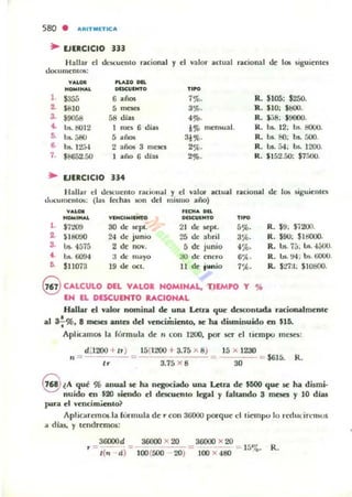 580 . ARITIIIlTtCA
.. EJIfltCICIO 333
Hallar el dl'Kuellto racional y el nlor actual raclo03.1 de los 5iguicmc5
d()(Ument05:
'M~ .........HOMIHA&. DlKUINTO ,,~
,.$355 6 años 7%. R. $105: $250.
~ $810 .~ 3%. R . $10: $&)O.
3- •90f>8 58 diu 4'ro. R . $J8: $!:IOOO.
.. In. 1:1012 1 mn 6 dias ' $ men, uaJ. R. bs. 12; 1>5. 1lOOO.
~ bs. 5aJ 5 años 3¡ ",. R. m . 8O; ba. 000.
~ bs. 12M 2 años 3 meses ' %. R . 1». 54; "'- 1200-
7. ......50 1 ajio 6 di»
''''. R . $1 52.50: $75UO.
.. EJIfltCICIO 334
Hallar el dClOlcmo racional y el v.llor aClüal racional dc lOIi ¡iguicnu::5
duc:umentos: (llIs fechas iOn del miulIo 10100)
VALOII neHA on
-,- VIHe'NIIIMfO OlSc:IIINTO ,,~
,. $7:lOO 30 de ~ pt . 21 de ~pt . 5%. R . $9; $72Ot).
2. ~18O'JO 24 de junio 25 dc abril 3',i.. R . $90: $ lt!OOO.
3- u.. 4575 2 de nov. 5 de junio -a'ió· R. l>t. 7i;. lA.,,¡)oo.
• ,~- a de mayo :JO de enero 6'X,. R. t.. ~ ; ~. oooo.
•• $11073 19 c.Ic oct. 11 de iUftiO 7 ~. R. $t7:I; $10800.
9 CALCULO DEL VALOR NOMINAL. TIEMro y %
EN EL DESCUENTO IlACIONAL
Hallar el valOr nominal de UIU. Letra q~ desmntada racionalmenu:
al s-;.%.8 meses anta del ve