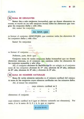 SUMA • 59
SUMA
@ SUMA DE CONJUNTOS
SumaT dOll o más conjuDlos (5umand(l'l), que no ti~ncn elementos ro-
munes, es reunir en un 11010 conjunto (suma) lodos 1011 elementos que ime-
gran los conjuntos dados y sólo ellos.
AsI, sumar los conjuntos
AB. MNP, QRS
es formar el conjumo ABMNPQRS, que contitn~ todos los ~Iem~mos de
los conjuntos ditdos y sólo ellos.
Sumar los conjuntos
es (ormar el conjunto . ...• .•. ..•. ,
Podemos, pues, decir que:
Conjunto suma de varios conjuntOl dados (5umandos) que DO tienen
elementos comunes, es el conjunto que contiene todos los elementos d~
101 conjuntos IUlruUldos y 5610 ellos.
Así, el conjunto alumnos de Bachillerato d~ un colegio es el conjunto
suma de los conjuntos alumnos d~ 1", año. alumnoe de 29 año, alulllDOl
de 3-. año. alUIllDOl de ,9 afio Y alumnOl de 69 año.
@ SUMA Di HUMEROS NATURALES
Suma de --arios nWnerOl naturales es el número cardinaJ del conjun.
to suma de 101 conjuntos cuyos números cardinales son loe númerOl dados.
Asi, al sumar los conjuntos
cuyo m'lmero cardinal es 2
•y •• . . .. .. .. .. .obtenemos el conjunto
cuyo núm~ro cardinal es 9 (que se obtiene contando sus elementos). Por
tanto. 9 es la suma de 2, 3 Y 4, lo que se expresa:
2+1+' . '.
 