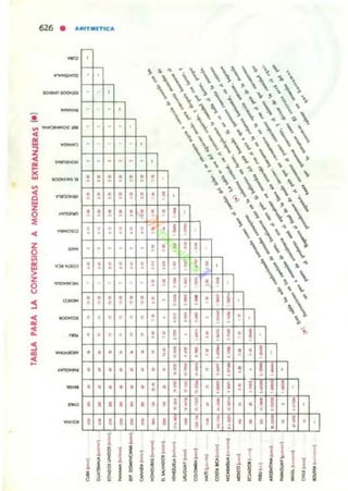 ARITMETICA DE BALDOR