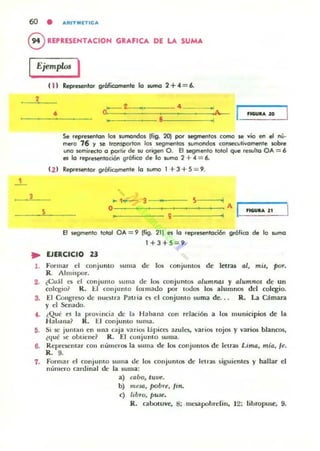 -'-
60 • AftIT.,.lTICA
eRE'U5ENTACION GU.FICA DE U. 5UMA
Ejemplos ,
2
3
s
41) Representor gróficalTef1te lo wma 2 +.4 = 6.
• • ,.
A
,
Se rl!preSf!flton los IUmondos (fig. 20) por segmentos como loO!! vio en el nú-
meo-o 76 )1 se trOflSJlOl'lon los segmentos sumondos consecutivamente sobre
una semirecto a paflir de $U origen O. El segmenta talol que relUlta OA = 6
es Jo representación grólic;o de la suma 2 +.4 = 6.
42 ) Representar grmicamente la luma 1 + 3 + 5 = 9.
'!GUItA 11
El ~menlo Iotol DA = 9 (Iig. 21) es la 'eprHenloci6n grólico de la lUma
1+3+ 5 =9
• EJERCICIO 23
l . Formar el conjunto §uma dc los conjunlOS de lecru 01, mis, por.
R. Ahnispor.
2- ¿Cuál es el wnjunlo ~uma de los conjuntos nlumnas y olumnos de un
colegio? R. J:.I conjunto (ol'mado por lodos los alumnos del colegio.
3. El Congr(,§() de IIUl~lra Pat,;', es el conjunt o suma de... R. La aman.
y el Senado.
t. ¿Que es la pro'incia de: la Hahana con tt'lación a lo. municipios de la
H aoona? R. El conjunto suma.
ri. Si se juman en ulla C'dja varios I:ipiCl'5 alulC$, vari05 rojos y varios blancos,
~{Iué se Obliclld R. El conjunto ~ma .
6. RCIKC!il:llIar con numcros la ~uma de los (OlljuOlOS de Icll'as Limn, mln, fe.
R. 9.
1. Formar el (onjulllo suma uc los conjuntos de Icuas siguiente¡ y hallar el
numero cardinal de la suma:
a) cobo, lullt'.
b) rn"':JD, pobre, fin.
e) libro, pUSi:.
R. cabotuve, 8; TOC13pobrefin, 12; libl'Opuse, 9.
 