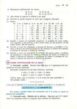 SUJIIIA
• 61
~ Repre5Cnlar gráfic-.uneflle I~ 5uma5:
.) 3+4. ,) 2+5+6.
b) 5+& d) 1+4+2+7.
•• ¿Por dónde 5C empiela la adición y por qué?
10. ¿Cu:indo .se puede t'mpelar la sUllla P'" cu:tlquier columna?
11. Conlar
D, [. t'n 5 desde el 6 .1 36. del 7 .1 57. dd S .1 53.
6 .; S" 56, 9 63, JO 82.
7 7 24" 59, 25 95. 26 96.
S , 30 .. 102. 31 111. 32 128.
" !I 4[. .. 108. 46 136, 41 155.
11 11 20 .. 119, 21 153, 22 187.
12 12 7 " 1[.1 . 6 174. 9 177-
13 1:1 9 " 139. 13 143, 11 167.
12. ócrihir y ~ulllar las camidades siguienlcs: 3 unidades de lerocr orden,
2 de 5(.-gundo, 1 del Ilrilllfro: 4 del c"arlo orden, 15 del prilllero; 14 del
cuarlO orden. 132 de pdmero.
13. [s(-ribir y . 1I01I;!r las t..."lj.Ia Ut'~: 2 Ut.<en3S de dl"t:enas. li urlÍdadl"5; 3 ocn·
lena~, Mde(cn~ s de celllella~ -t dcc'mas de cenlenas; 5 millarn dt' centenas,
6 d~-cenas dc décimas, I millar de l"Cmenas.
1.. &cribir y sumar las call1id:lIk'i: 8 unid:tdes del <¡uimo orden, 7 millares;
de centésimas: 4 celltt'na, de millar. 2 milésimas de millar; 9 millart.'i de
millar, 4 dt-cena~ de Ct'lllcn:,s, Ü cenlésimas de millar; 8 milloncs de cen°
Icna~, ;) Ct'lIlcna~ de n~lIt(lla5, G dc(ena~ de deocnas.
8 CASOS PARTICULARES DE LA SUMA
1) Sumando unidad. H emos visto (34,) que el 1 represt'nta los con·
juntos de un :¡,olo elemento.
Sumando conjuntos dt' un :¡,olo clemelllo. tenemos:
1 silla + 1 silla + 1 silla = 3 sillas.
1 pent + I ~ra + 1 pera = 3 pcnls.
Vemos. pues. 'Iue el número 3 es la 5uma dt trdi sumandos 1.
Del propio modo;
4 = 1+1+1+1
o sea que d número" es la suma de CUillro sumalldos I y ('n general:
.-=1 + 1 + J .. , (. IUrrwKb. 1).
p,lr 1"010, cuando lodos los sumandos son I la !'turna es Igual a l
núml'ro de sumandos.
2) Sumando nulo. Módulo de la adición. Sabemos qut' d O rt'prt'·
senla 10li conj ulltos nulos o conjuntos que (ar«en de t'lemel1los.
 