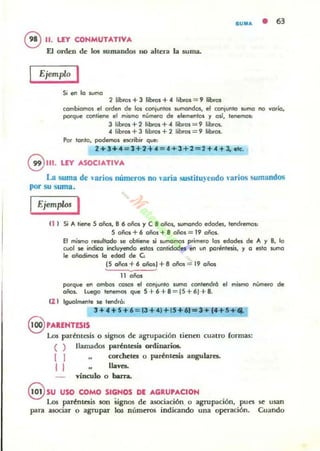• 63
11. UY CONMUTATIVA
El orden de los sumandos no ahU3 la luma.
Ejemplo I
Si en la suma
2 libros +:1 libros +.. lib«l, = 9 libros
cambiamos el OI'den de los conjuntos sumandos, el conjunto wma no "aría,
porque contiene el mi$lTlO n';mero de elementos ~ así, tenemos:
3 libros +'2 libros + .. libros = 9 libros.
.. libros + 3 libros + 2 libros = 9 libros.
Por tanlo, podemos e$CI'ibi, que:
Z+3+4= 3+ 2...... = 4 + 3 +2 = 2 +.. +3" etc.
GIIT.LEY ASOCIATIVA
La suma de arios números no loaría suslitu~'endo varios sumandos
por su sums.
IEjemplos I
f1 I Si A tiene S oño:», B6 años '1 e 8 anos, sumando edades, tendremos:
5 años +6 años + 8 años = 19 años.
El mismo resultodo se obtiene si wmomos primero 101 edades de A Y S, o
CIJOI se indico inc:luyendo eslos conlidodes en un porénlesil. )' ti etc KlmO
le añadimos la edod de e,
(5 años +6 años) +8 anos = 19 años
11 años
porque en ombos CCIlOS el ronjunto ,",,"o conll!rld.ó el mi$mO nümero de
oriol. luego tenemos que 5+6+8 = (5+6)+8.
12 1 Igualmente se tendrá,
:1 +"+S"" 6 = 13 .... 4) +15 +6) _ 1+ 14+5+.
@ 'AREHTlSIS
Los par~ntesis O signos de agrupación Li~nen cuatro forma5:
( )
I I
I I
llamados paréDlcsis ordioariOl..
corchetes o paréntesis angulares.
LImo.
vínculo o barra.
9 su uso COMO SIGNOS DE AGRU'ACION
Los paréntcsis son signos de asociación o agrupación, pun sr usan
para asociar o agrupar 1m númuos indicando una o~ración. Cuando
 