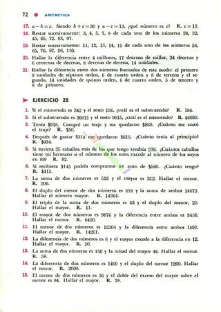 12 • ARITPllIITICA
17. o-b=e. Siendo b+e=30 y o - e=I<1, ¿qut numero es e? R. e= 17.
18. Restar sucesivamente: 3. 4, 5, 7. 8 de cada uno de los número. 24. 32,
45, 65. 72, 83, !Y1.
19. ResUtr sucesivamente: 11, 12, 13. 14. 15 de cada uno de 105 números 54.
65, 76. 87. 98. 110.
20. Hallar la difeFencia entre 4 millones., 17 decenas de millar. 34 decenas y
6 centenas de decenas, 8 de«'nas de de«'lla, 14 unidadet.
21. Hallar la dilerencia. entre dos numeros fonnados de este modo: el primero
9 unidades de !iéptimo orden. 6 de cuarto orden y 8 de tercero y el se-
8undo. 14 unidades de lJ:uinlO Ot"den. 6 de cuarto orden, 5 de tercero y
8 de primero.
.. EJERCICIO 28
1. Si el minuendo es 342 yel resto 156, tcuála el 5U~raend& IL 186-
¡. Si el substraendo es 36815 y el resto 9815, ¿cuál e5 el minuendo? IL 46630.
3. Tenía. $918. Compn! un tra.je y me quedaron $868. ¿Cuánto me costó
el tra.je? R. $50.
" Oesputs de g.asla.r $3]9 me quedaron $615. ¿Cuánto tenia al principio?
R. $934.
li. Si IUviera 35 caballos más de 105 que tengo tendrla 2Hi. (Cuántos l'aball05
tiene mi hermano Sol el numero de los mios excede al numero de los lUyo.
en 89? R. 92.
6. Si rttibiera. $145 podría. compra.rme un auto de $560. (Cuánto lengo?
R. $415.
7. La suma de dos nUmeros es 518 y el mayor es 312. Ha.lla.r el menor.
R. 2Q6.
8. El duplo del menOt" de dO!; nurneros es 618 y la suma de a.mbos 14673.
Hallar el numero mayor. R. 14364.
9. El triplo ue la suma de dos numeros es 63 y el duplo del menoc, 20.
Hallar el mayor. R. 11.
10. El mayor de dos lIunleTos es 9876 y la diferencia entre ambos es 3456.
Hallar el menor. R. 6420.
11. El menor de dos numet'O$ C!l 12304 Y la difere:ncia entre: a.mbos 1897.
Ha.llar el ma.yor. R. 14201.
12. La diferencia. ue tlos numeros es 8 y el mayor excede a. la. diferencia. en 12-
Hallar el mayor. R. 20.
13. La suma. de dos números e5 150 y la mitad del mayor 46. Hallar el menOl'.
R. 58.
1" La direrencia de dos numeros es 1400 y el duplo del menor 1200. Hallar
el mayOl'. R. 2000.
lO. El menor de dos números es :lO
menor es 84. Hallar el mayor.
y el doble del
R. 78.
exceso del may« sobre el
 