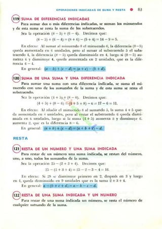 O~ERACIONES INDICADAS DE SUMA Y RESTA • 83
8 SUMA DE DIFERENCIAS INDICADAS
Para sumar dos o más dHerencias indicadas, se .suman los minuendos
y de esta suma se resta la suma de los Subslrdendos.
Sea 1" operación (tI- 5) + (ti - 4). Dttimo.s que:
(8-~) +(fj - 4) =(I:I +ti) -(5+4 )= 14 -9=5.
En efrt:w: Al ~ ulllar ..1 lILilluendo 8 el tninueudu G, la diferencia (8-á)
queda aumentada en ti Ullid,¡dl"S, pero al sumar al suhstraendo 5 el subs.
traendo 4, la clilcrcllda (ti - á) (¡ueda disminuida en 4, luego si (8 - á) au-
mema ti y disminu)t: 4. 'Iueda dUlllcmada en 2 ul1id,¡dl'S, que es la dife-
rencia ti - 4.
En gcncrill: (a - b) + (e - el) ~ Ca + e} - (b + c9-
S SUMA DE UNA SUMA Y UNA DIFERENCIA INDICADA
Pard sumar una 5uma con una diferencia indicada, se suma el mi.
nuendo ron unu de los sumandos de la .suma y de esta surna se resla el
sul!¡lr.u:ndo.
Sea la upt.'lat,oll (4 + :,. + (Il- (¡). Decimus (Iue:
(4 + 5)+ (8- ti} = (-I -f:; +1:1) -ij ;:: 17- 6 = 11.
En cleuo: .1 ali:.Jir d IIllnuendo 1:1 al sUlllando 5, la suma -1 + á que-
da ..Utuelll..da ('11 ;-; lII"d.,.I" I>, pero al r~laT el substmcndu ti '1l1l'tia dismi·
nUlda I'n 1, UDld,ld('s, luq;'o si la sum.1 (-1 + :» aumenta 1:1 y disminu)c (j.
aUffi,'IHa ~. tlu<': ''5 1.1 difcrellt i" 1:1 - ti.
En general: (a+b) + c - = (a+h+ - d.
RESTA
e RESTA DE UN NUMERO Y UNA SUMA INDICADA
Pard restar de un IIIJmtro una suma indiC'oIda, se Te!ilan del numtro,
uno, a uno, todoti loti sumand~ dt La suma.
Se" 1;, uper.tciún 2:. - (2 + a+ 4). Decirnos que:
:!~, - (;¿ + :t + 4) = :!~ - i - 3 - ·l = 16.
1:~11 cfC1·tn: Si :!fo -.j ' dismilluye primero en 2, después en a y luego
el1 ·1, quedJ di~millllido en !J IInidatles 'Iue es la suma 2 + ~l + 4.
En genl'r;¡I: . - (b+c +~ = a - b -c- d.
§ RESTA DE UNA SUMA INDICADA Y UN NUMERO
Po¡ra ¡'(,!Ilar d(' una slIma indicada un numero, se resta el numero de
cual(juier slI.nando de la suma.
 
