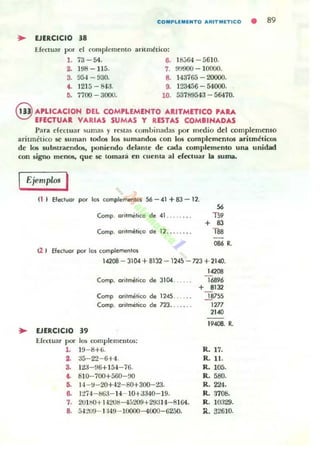 CONPU¡N~HTO jUtlTNETICO • 89
• EJERCICIO 38
l:Jec:tuar por el complemento aritmético:
l . í3 - 54. 6. 18:l64 - 5610.
2. 198 - 115. 7. ~~1900 - 10000.
3. 95-1 - 930. 8. 143765 - 20000.
4. 12]5 - 843. 9. 123456 - 54000.
ri. 7700 - 3000. 10. 53789543 - 56470.
@ APLlCACION DEL COMPLEMENTO ARITMETICO PARA
EFECTUAR VARIAS SUMAS Y RESTAS COMBINADAS
Para cfec:tuar sumas y restas combinadas por medio del complemento
aritmetico se suman todos los sumandos con los complementos arilmélicos
de los 5ubsuaendos, poniendo delanlc de cada complemento una unidad
con signo menos, que se tomara en cuenla al efC(;luar la suma.
Ejemplos I
n ) Elec:lugr por los complementos 56 - 41 + 83 -12.
Comp. oritmét;(o de 41. . . . . . . .
Comp. orilmétko de 12.. . . ... .
l2 J Efectugr por los (omplementos
56
n,
+ "Tea
o....
4208 - 31 04 +8132 - 1245 - n 3 +2140.
''''''Comp. aritmético de 3104. 16896
+ 832
Comp ofllmético de 1245.... .. 1.8755
Comp. a ritmético de 723. . . .... 1277
• EJERCICIO 39
UcclUar por lO/¡¡ complemeutos:
1. 1 9 -~ +l;.
2. 35- 22- {;+4.
3. 1 2a -~6+ 1 5-1 - 7 6.
4. 810- 700+560- !.IO
ti. 14- !J- 20+-I2- S0+300- 23.
6. ¡~ í4 - b6;J- I-I- IO+3340- 1 9.
7. 2Ull"lO+ ¡421Jt!- <l5209+2'J:H4- S]64.
8. 54:109- 1:149- 10000- 4000- 6250.
"40
19400. R.
R. 17.
R. 11.
R. 105.
a. 580.
R. 224.
R. 3708.
R. 10:129.
~. 22610.
 