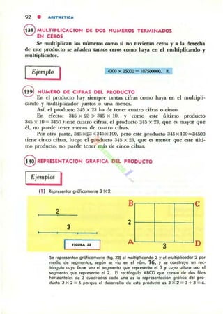 92 • A RITMIETlC",
9 MULTIPLICÁCION DE DOS NUMEROS TERMINADOS
IN CEROS
Se multiplican los números como si no tu"ieran ttTOS y a la deudLa
de elle producto se añaden lanl03 ceros como haya en el multiplicando y
multiplicador.
Ejemplo I 4300 x 25000 = H17500000. ..
e NUMERO DE CIFRAS DEL PRODUCTO
En el producto hay siempre tantas cifras como haya en el multipli-
cando y multiplicador juntOS O una menos.
AsI, el producto 345 x 23 ha de tener cuatro cifras o cinco.
En efecto; 345 X 23 > :145 x 10. Y como este último producto
345 x 10 = 3450 liene cuatro cifras, el producto 345 x 23. que es mayor que
él. no puede tener menos de cuatro cifras.
Por Otra parte, 345 x23<345x lOO, pero este producto 345x 100=34500
tiene cinco cifras. luego el productO 345 x 23. que es menor que este últi-
mo produClo. no puede tener más de cinco cifras.
8 REPRESENTÁCION GRÁFICA DEL PRODuCTO
Ejemplos I
(1 ) Representar sráficamente 3 x 2.
Br---r--,------,C
2
3
2
m.u.... 1J
Se representan gráficamente {fig. 23) el multiplicando 3 y el muhiplicadar 2 por
media de segmet1tos, segun se vio en el núm. 76, y se construye un rec-
tángulo cuyo base seo el segmento que represento el 3 y cuyo o/luto seo el
~enla que representa el 2. El rKtángula ABCO que cansla de do$ lilas
horizontales de 3 cuadrados cada una es la repo-esef11aci6n gráfica del JIfa-
dueto J X 2 = 6 potqw el desarrolla de esle producto es J X 2 = J +J = 6.
 
