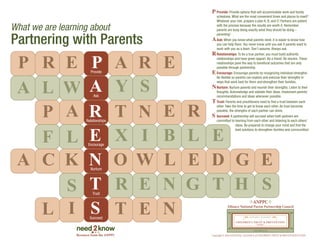 P Provide: Provide options that will accommodate work and family
schedules. What are the most convenient times and places to meet?
Whatever your role, prepare a plan A, B, and C! Partners are patient
with the process because the results are worth it. Remember,
parents are busy doing exactly what they should be doing –
parenting!
AAsk: When you know what parents need, it is easier to know how
you can help them. You never know until you ask if parents want to
work with you as a team. Don’t assume. Always ask.
RRelationships: To be a true partner, you must build authentic
relationships and have great rapport. Be a friend. Be sincere. These
relationships pave the way to beneficial outcomes that are only
possible through partnership.
E Encourage: Encourage parents by recognizing individual strengths!
Be flexible so parents can explore and exercise their strengths in
ways that work best for them and strengthen their families.
NNurture: Nurture parents and nourish their strengths. Listen to their
thoughts. Acknowledge and validate their ideas. Implement parents’
recommendations and ideas whenever possible.
T Trust: Parents and practitioners need to find a trust between each
other. Take the time to get to know each other. As trust becomes
possible, the strengths of each partner can shine.
S Succeed: A partnership will succeed when both partners are
committed to learning from each other and listening to each others'
What we are learning about
Partnering with Parents
ANPPC
Alliance National Parent Partnership Council
www.ctfalliance.org
PP
P
Provide
A
A
E R
L
Ask
R
Y
RR
Relationships
E
S
E E
A W L E D G E
Encourage
NNurture
TTrust
S
A W
B L EF
E N G T H S
Succeed
L
NE
A NT
X IL
OC K
RS
I T
ideas. Be prepared to change your mind and find the
best solutions to strengthen families and communities!
Resource from the ANPPC Copyright © 2016 NATIONAL ALLIANCE of CHILDREN’S TRUST & PREVENTION FUNDS
 