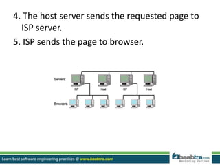4. The host server sends the requested page to
ISP server.
5. ISP sends the page to browser.
 