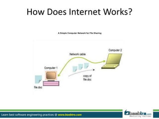 How Does Internet Works?
 