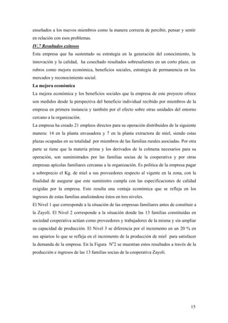 15
enseñados a los nuevos miembros como la manera correcta de percibir, pensar y sentir
en relación con esos problemas.
IV.7 Resultados exitosos
Esta empresa que ha sustentado su estrategia en la generación del conocimiento, la
innovación y la calidad, ha cosechado resultados sobresalientes en un corto plazo, en
rubros como mejora económica, beneficios sociales, estrategia de permanencia en los
mercados y reconocimiento social.
La mejora económica
La mejora económica y los beneficios sociales que la empresa de este proyecto ofrece
son medidos desde la perspectiva del beneficio individual recibido por miembros de la
empresa en primera instancia y también por el efecto sobre otras unidades del entorno
cercano a la organización.
La empresa ha creado 21 empleos directos para su operación distribuidos de la siguiente
manera: 14 en la planta envasadora y 7 en la planta extractora de miel, siendo estas
plazas ocupadas en su totalidad por miembros de las familias rurales asociadas. Por otra
parte se tiene que la materia prima y los derivados de la colmena necesarios para su
operación, son suministrados por las familias socias de la cooperativa y por otras
empresas apícolas familiares cercanas a la organización. Es política de la empresa pagar
a sobreprecio el Kg. de miel a sus proveedores respecto al vigente en la zona, con la
finalidad de asegurar que este suministro cumpla con las especificaciones de calidad
exigidas por la empresa. Esto resulta una ventaja económica que se refleja en los
ingresos de estas familias analizándose éstos en tres niveles.
El Nivel 1 que corresponde a la situación de las empresas familiares antes de constituir a
la Zayoli. El Nivel 2 corresponde a la situación donde las 13 familias constituidas en
sociedad cooperativa actúan como proveedores y trabajadores de la misma y sin ampliar
su capacidad de producción. El Nivel 3 se diferencia por el incremento en un 20 % en
sus apiarios lo que se refleja en el incremento de la producción de miel para satisfacer
la demanda de la empresa. En la Figura No
2 se muestran estos resultados a través de la
producción e ingresos de las 13 familias socias de la cooperativa Zayoli.
 
