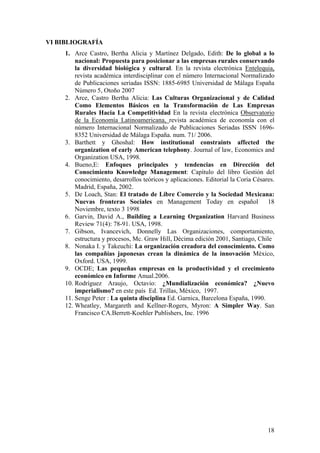 18
VI BIBLIOGRAFÍA
1. Arce Castro, Bertha Alicia y Martínez Delgado, Edith: De lo global a lo
nacional: Propuesta para posicionar a las empresas rurales conservando
la diversidad biológica y cultural. En la revista electrónica Entelequia,
revista académica interdisciplinar con el número Internacional Normalizado
de Publicaciones seriadas ISSN: 1885-6985 Universidad de Málaga España
Número 5, Otoño 2007
2. Arce, Castro Bertha Alicia: Las Culturas Organizacional y de Calidad
Como Elementos Básicos en la Transformación de Las Empresas
Rurales Hacia La Competitividad En la revista electrónica Observatorio
de la Economía Latinoamericana, revista académica de economía con el
número Internacional Normalizado de Publicaciones Seriadas ISSN 1696-
8352 Universidad de Málaga España. num. 71/ 2006.
3. Barthett y Ghoshal: How institutional constraints affected the
organization of early American telephony. Journal of law, Economics and
Organization USA, 1998.
4. Bueno,E: Enfoques principales y tendencias en Dirección del
Conocimiento Knowledge Management: Capítulo del libro Gestión del
conocimiento, desarrollos teóricos y aplicaciones. Editorial la Coria Césares.
Madrid, España, 2002.
5. De Loach, Stan: El tratado de Libre Comercio y la Sociedad Mexicana:
Nuevas fronteras Sociales en Management Today en español 18
Noviembre, texto 3 1998
6. Garvin, David A., Building a Learning Organization Harvard Business
Review 71(4): 78-91. USA, 1998.
7. Gibson, Ivancevich, Donnelly Las Organizaciones, comportamiento,
estructura y procesos, Mc. Graw Hill, Décima edición 2001, Santiago, Chile
8. Nonaka I. y Takeuchi: La organización creadora del conocimiento. Como
las compañías japonesas crean la dinámica de la innovación México,
Oxford. USA, 1999.
9. OCDE; Las pequeñas empresas en la productividad y el crecimiento
económico en Informe Anual.2006.
10. Rodríguez Araujo, Octavio: ¿Mundialización económica? ¿Nuevo
imperialismo? en este país Ed. Trillas, México, 1997.
11. Senge Peter : La quinta disciplina Ed. Garnica, Barcelona España, 1990.
12. Wheatley, Margareth and Kellner-Rogers, Myron: A Simpler Way. San
Francisco CA.Berrett-Koehler Publishers, Inc. 1996
 