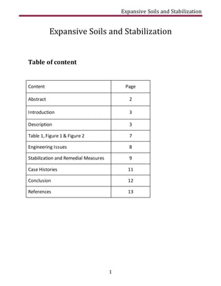 Expansive Soils and Stabilization
1
Expansive Soils and Stabilization
Table of content
Content Page
Abstract 2
Introduction 3
Description 3
Table 1, Figure 1 & Figure 2 7
Engineering Issues 8
Stabilization and Remedial Measures 9
Case Histories 11
Conclusion 12
References 13
 