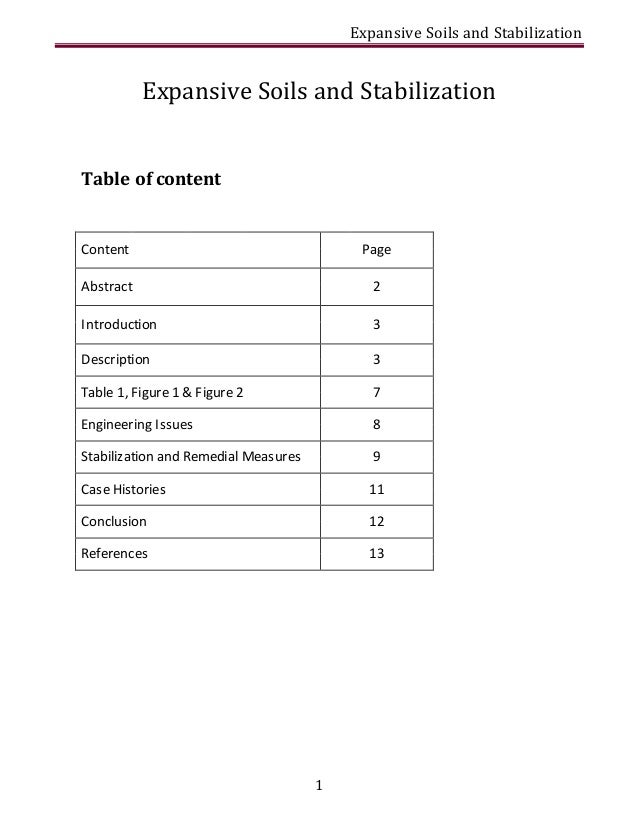 list of cna duties