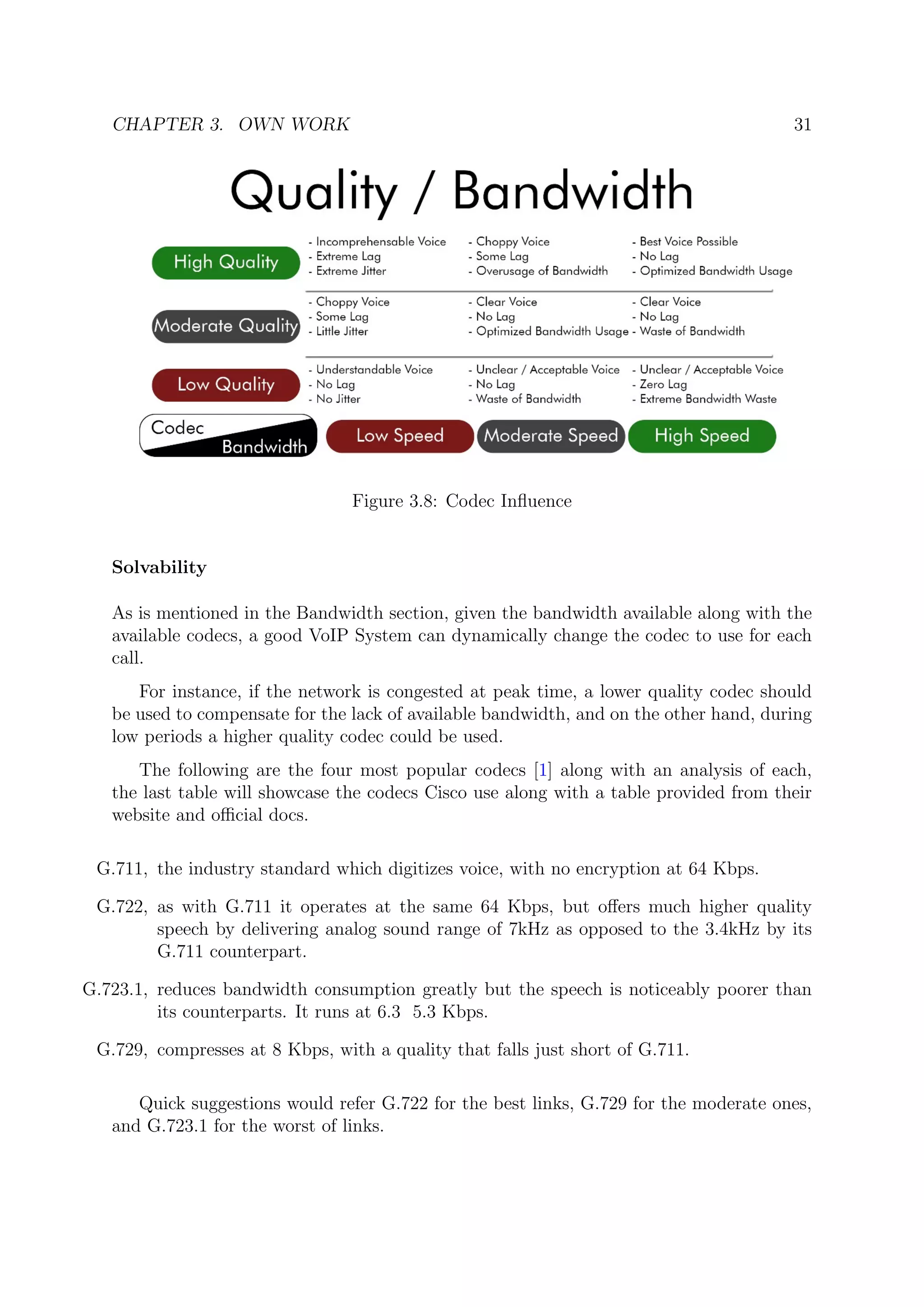 CHAPTER 3. OWN WORK 31
Figure 3.8: Codec Inﬂuence
Solvability
As is mentioned in the Bandwidth section, given the bandwidth available along with the
available codecs, a good VoIP System can dynamically change the codec to use for each
call.
For instance, if the network is congested at peak time, a lower quality codec should
be used to compensate for the lack of available bandwidth, and on the other hand, during
low periods a higher quality codec could be used.
The following are the four most popular codecs [1] along with an analysis of each,
the last table will showcase the codecs Cisco use along with a table provided from their
website and oﬃcial docs.
G.711, the industry standard which digitizes voice, with no encryption at 64 Kbps.
G.722, as with G.711 it operates at the same 64 Kbps, but oﬀers much higher quality
speech by delivering analog sound range of 7kHz as opposed to the 3.4kHz by its
G.711 counterpart.
G.723.1, reduces bandwidth consumption greatly but the speech is noticeably poorer than
its counterparts. It runs at 6.3 5.3 Kbps.
G.729, compresses at 8 Kbps, with a quality that falls just short of G.711.
Quick suggestions would refer G.722 for the best links, G.729 for the moderate ones,
and G.723.1 for the worst of links.
 