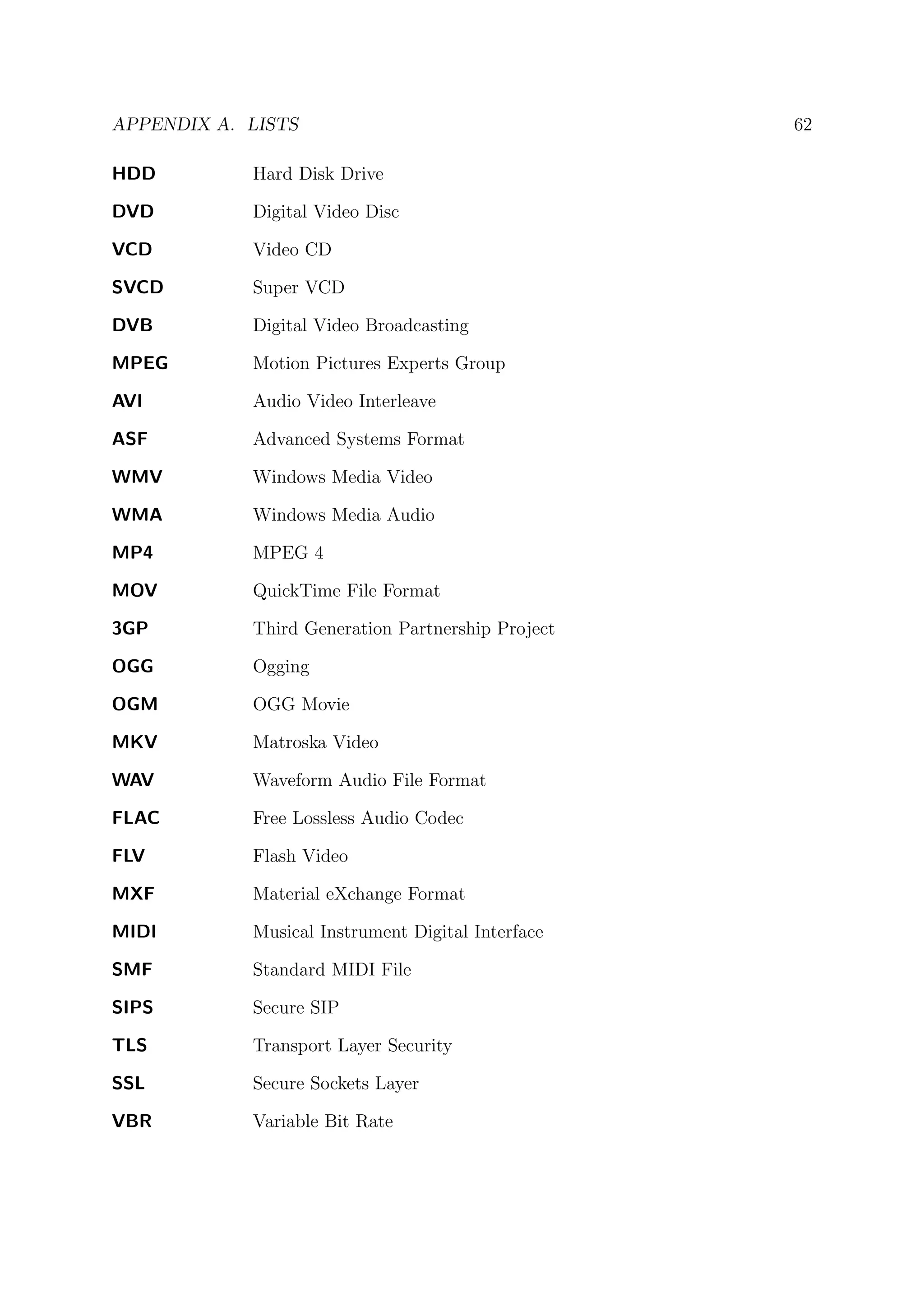 APPENDIX A. LISTS 62
HDD Hard Disk Drive
DVD Digital Video Disc
VCD Video CD
SVCD Super VCD
DVB Digital Video Broadcasting
MPEG Motion Pictures Experts Group
AVI Audio Video Interleave
ASF Advanced Systems Format
WMV Windows Media Video
WMA Windows Media Audio
MP4 MPEG 4
MOV QuickTime File Format
3GP Third Generation Partnership Project
OGG Ogging
OGM OGG Movie
MKV Matroska Video
WAV Waveform Audio File Format
FLAC Free Lossless Audio Codec
FLV Flash Video
MXF Material eXchange Format
MIDI Musical Instrument Digital Interface
SMF Standard MIDI File
SIPS Secure SIP
TLS Transport Layer Security
SSL Secure Sockets Layer
VBR Variable Bit Rate
 