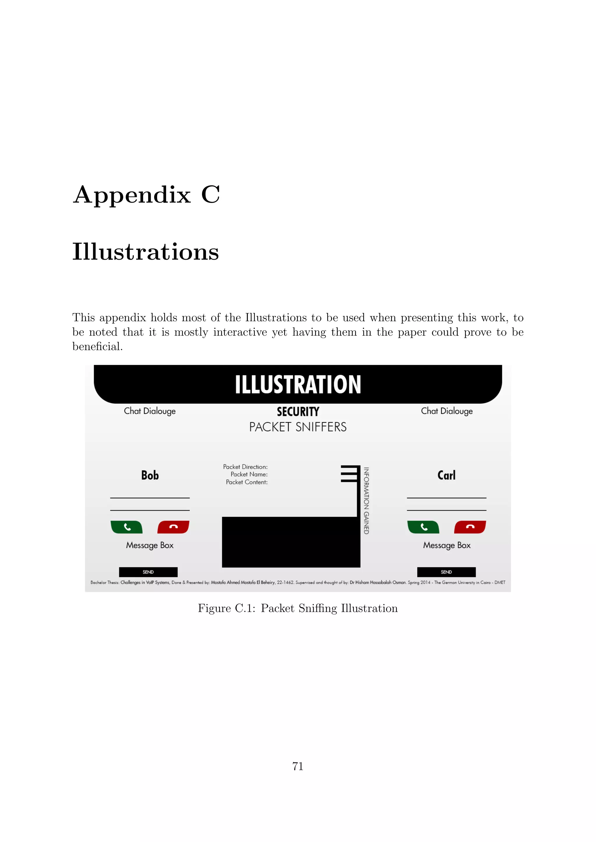 Appendix C
Illustrations
This appendix holds most of the Illustrations to be used when presenting this work, to
be noted that it is mostly interactive yet having them in the paper could prove to be
beneﬁcial.
Figure C.1: Packet Sniﬃng Illustration
71
 