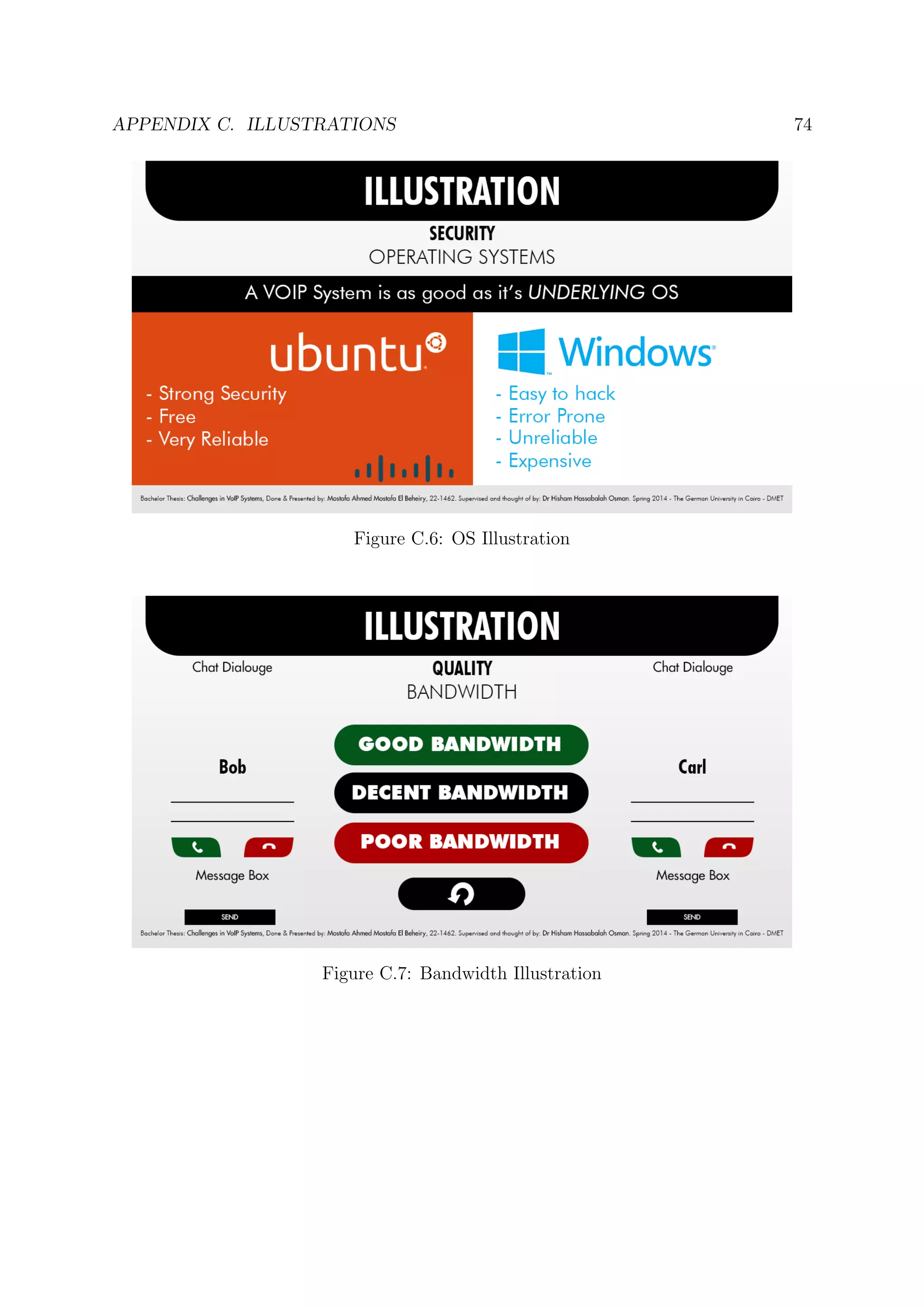 APPENDIX C. ILLUSTRATIONS 74
Figure C.6: OS Illustration
Figure C.7: Bandwidth Illustration
 