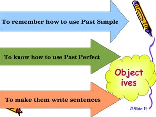 The Past Perfect tense