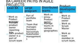 BA CAREER PATHS IN AGILE
PROJECTS
Lead BA Large
program
Distributed
teams
Product
developme
nt
Work as
Product
managerMultiple
product
owner
reporting
him
Part of
portfolio
team
Team that
manages
business
horizontals
Stakeholder
management
s
Work as
proxy
Product
owner
Manage
teams in
various
geographies
Work as
Product
owner
Work as
Scrum
Master
Work as
team
member in
scrum team.
Each product
owner is a
part of
scrum team
 