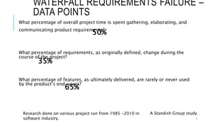 WATERFALL REQUIREMENTS FAILURE –
DATA POINTS
What percentage of overall project time is spent gathering, elaborating, and
communicating product requirements?
What percentage of requirements, as originally defined, change during the
course of the project?
What percentage of features, as ultimately delivered, are rarely or never used
by the product’s end-users?
7
50%
35%
65%
A Standish Group studyResearch done on various project run from 1985 -2010 in
software industry.
 