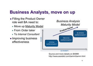 Business Analysts, move on up
  Filling
        the Product Owner
  role well BA need to:                Business Analysi...