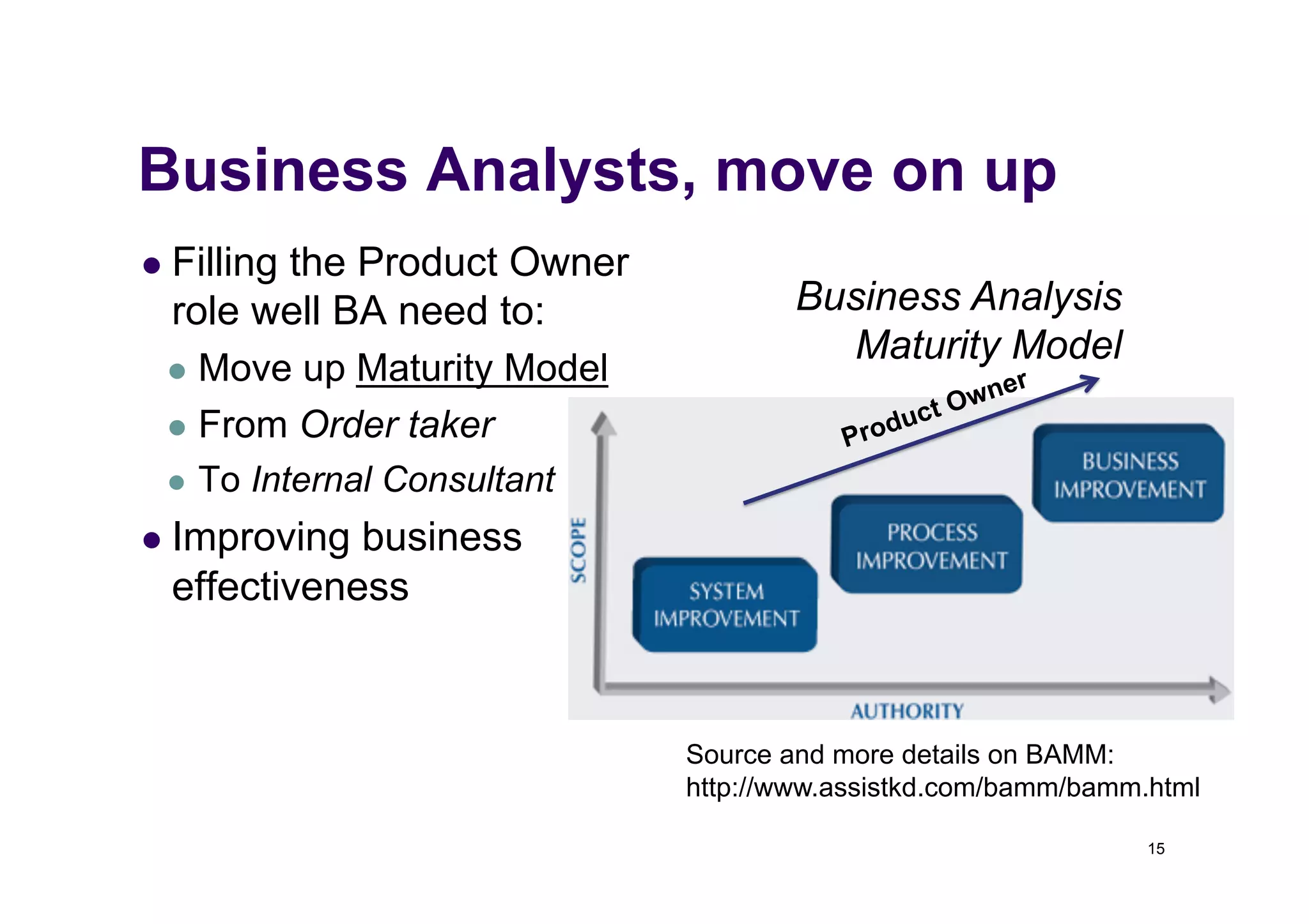 Business Analysts, move on up
  Filling
        the Product Owner
  role well BA need to:                Business Analysis
                                         Maturity Model
   Move up Maturity Model                             r
                                                 tOwne
   From Order taker                         duc
                                          Pro
     To Internal Consultant
  Improving business
  effectiveness



                               Source and more details on BAMM:
                               http://www.assistkd.com/bamm/bamm.html

                                                                 15
 