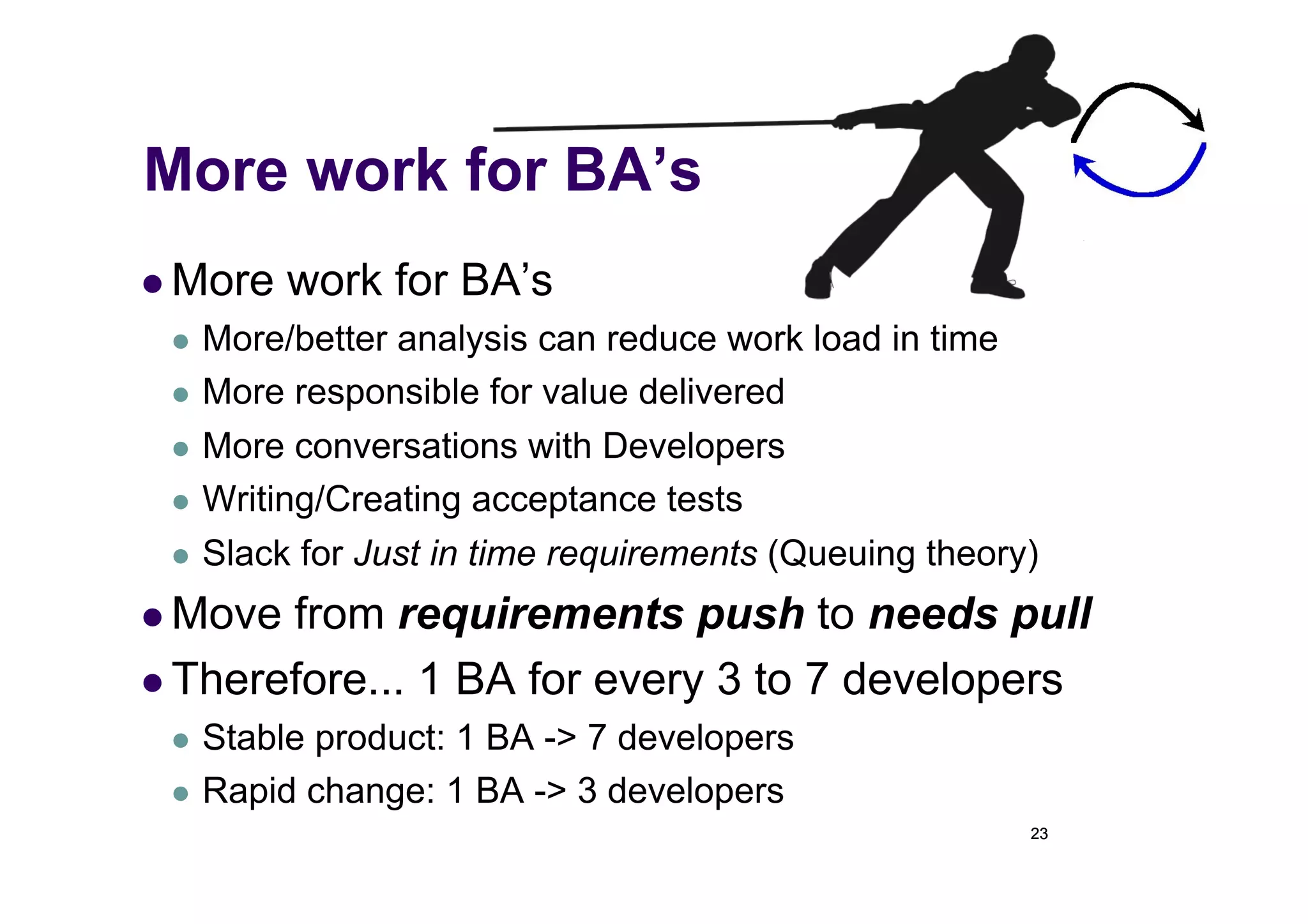 More work for BA’s
  More    work for BA’s
   More/better analysis can reduce work load in time
   More responsible for value delivered

   More conversations with Developers
   Writing/Creating acceptance tests

     Slack for Just in time requirements (Queuing theory)
  Move from requirements push to needs pull
  Therefore... 1 BA for every 3 to 7 developers
   Stable product: 1 BA -> 7 developers
   Rapid change: 1 BA -> 3 developers
                                                         23
 