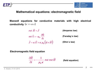 Physical and technical basics of induction heating technologies | PPT
