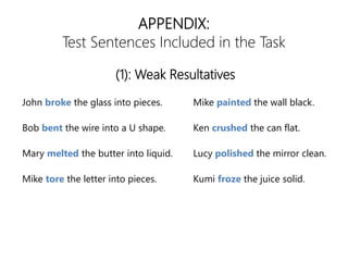 APPENDIX:
Test Sentences Included in the Task
John broke the glass into pieces.
Bob bent the wire into a U shape.
Mary melted the butter into liquid.
Mike tore the letter into pieces.
Mike painted the wall black.
Ken crushed the can flat.
Lucy polished the mirror clean.
Kumi froze the juice solid.
(1): Weak Resultatives
 