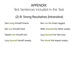 APPENDIX:
Test Sentences Included in the Task
Sam sang himself hoarse.
Ken ran himself tired.
Takashi ate himself sick.
Lucy danced herself sweaty.
Ken ran his shoes ragged.
Mike shouted his father awake.
Lucy danced her feet sore.
Tim drank the teapot empty.
(2)-B: Strong Resultatives [Intransitive]
 