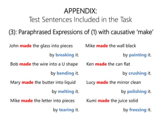 APPENDIX:
Test Sentences Included in the Task
John made the glass into pieces
by breaking it.
Bob made the wire into a U shape
by bending it.
Mary made the butter into liquid
by melting it.
Mike made the letter into pieces
by tearing it.
Mike made the wall black
by painting it.
Ken made the can flat
by crushing it.
Lucy made the mirror clean
by polishing it.
Kumi made the juice solid
by freezing it.
(3): Paraphrased Expressions of (1) with causative make
 