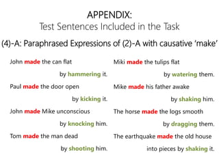 APPENDIX:
Test Sentences Included in the Task
John made the can flat
by hammering it.
Paul made the door open
by kicking it.
John made Mike unconscious
by knocking him.
Tom made the man dead
by shooting him.
Miki made the tulips flat
by watering them.
Mike made his father awake
by shaking him.
The horse made the logs smooth
by dragging them.
The earthquake made the old house
into pieces by shaking it.
(4)-A: Paraphrased Expressions of (2)-A with causative make
 