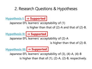 2. Research Questions & Hypotheses
Hypothesis I:
Japanese EFL learners acceptability of (1)
is higher than that of (2)-A and that of (2)-B.
Hypothesis II:
Japanese EFL learners acceptability of (2)-A
is higher than that of (2)-B.
Hypothesis III:
Japanese EFL learners acceptability of (3), (4)-A, (4)-B
is higher than that of (1), (2)-A, (2)-B, respectively.
? Supported
? Supported
? Supported
 
